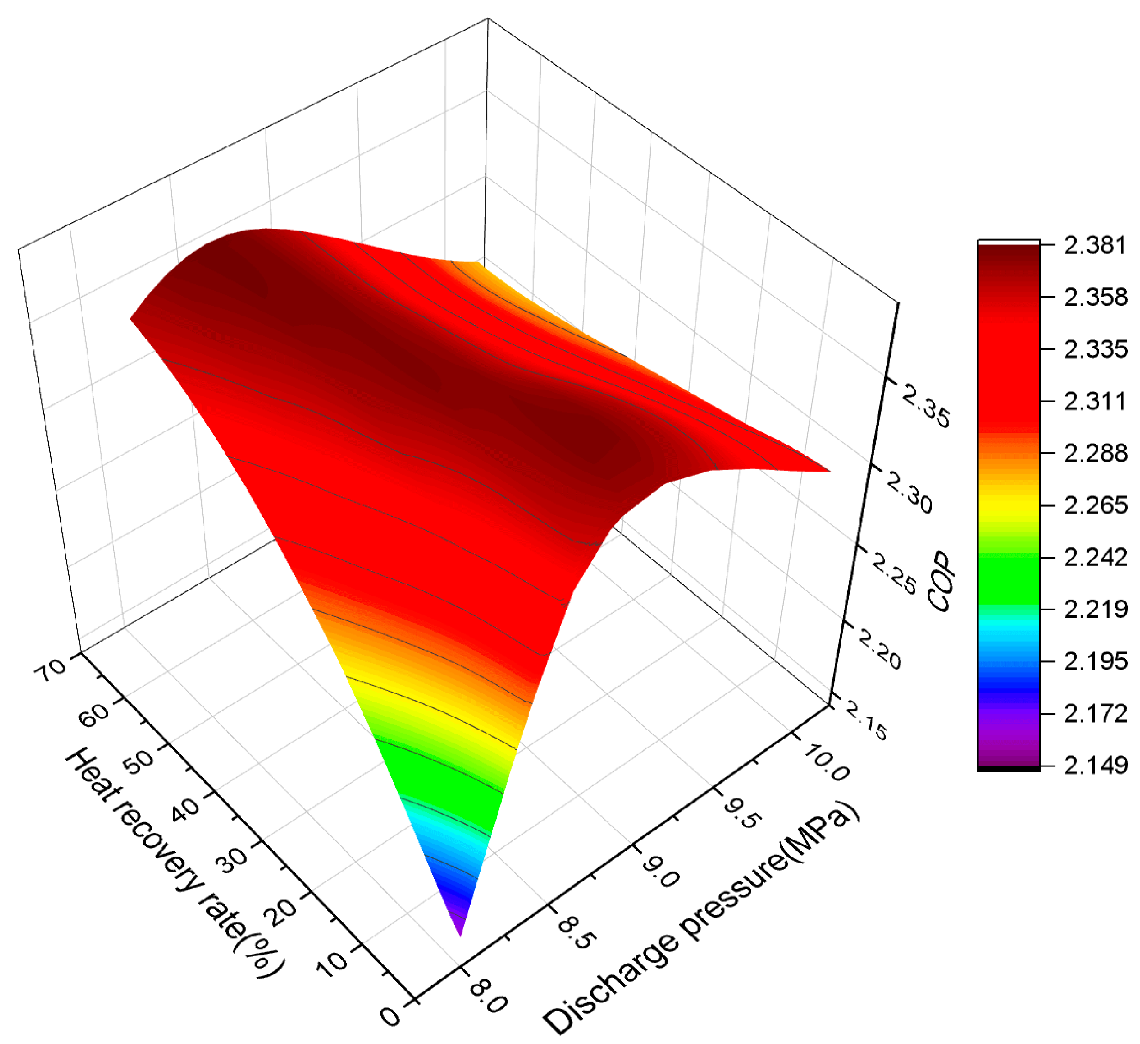 Energies 16 02059 g009