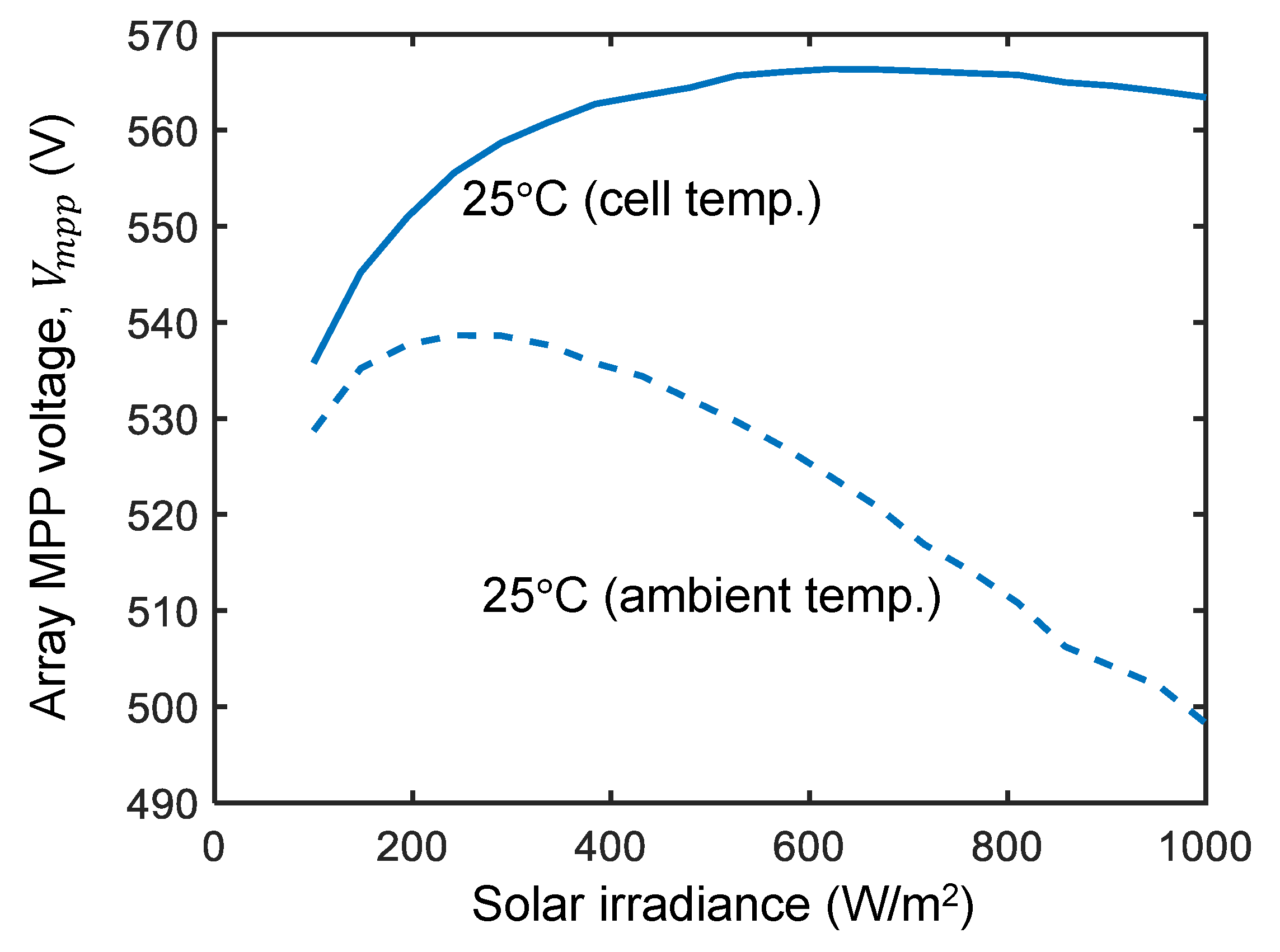Energies 16 02060 g003 Energies 16 02060 g003