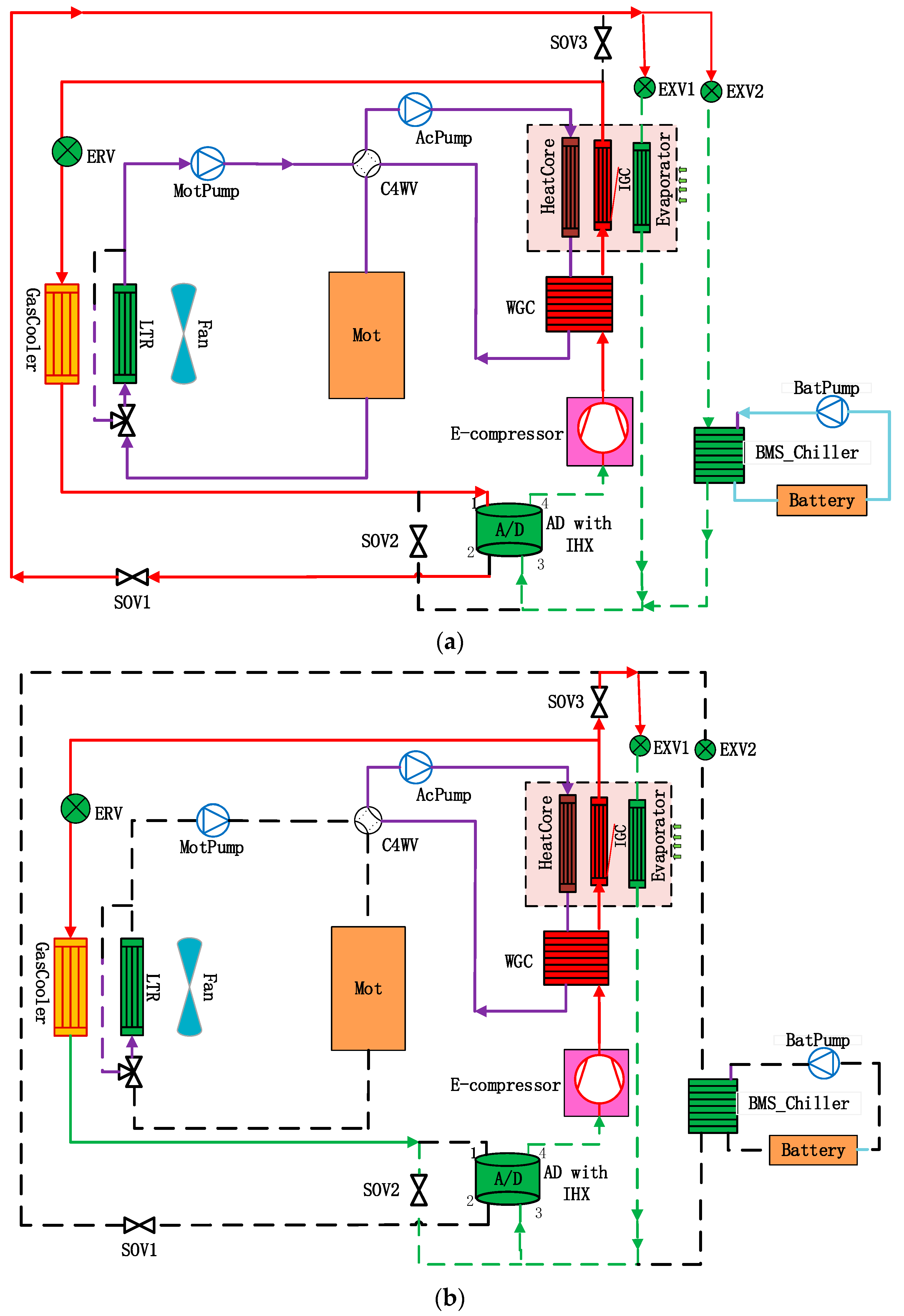 Energies Free FullText The Experimental Study of an R744 Heat Pump