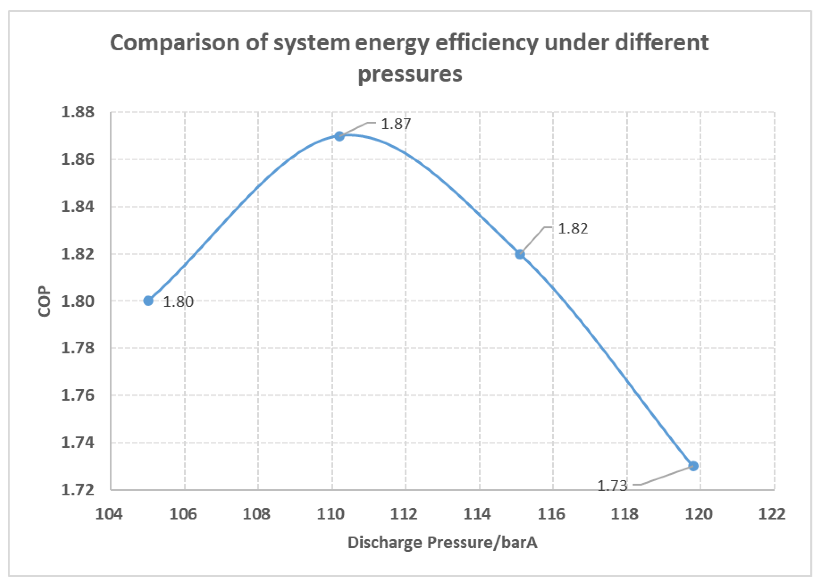 Energies 16 02061 g004