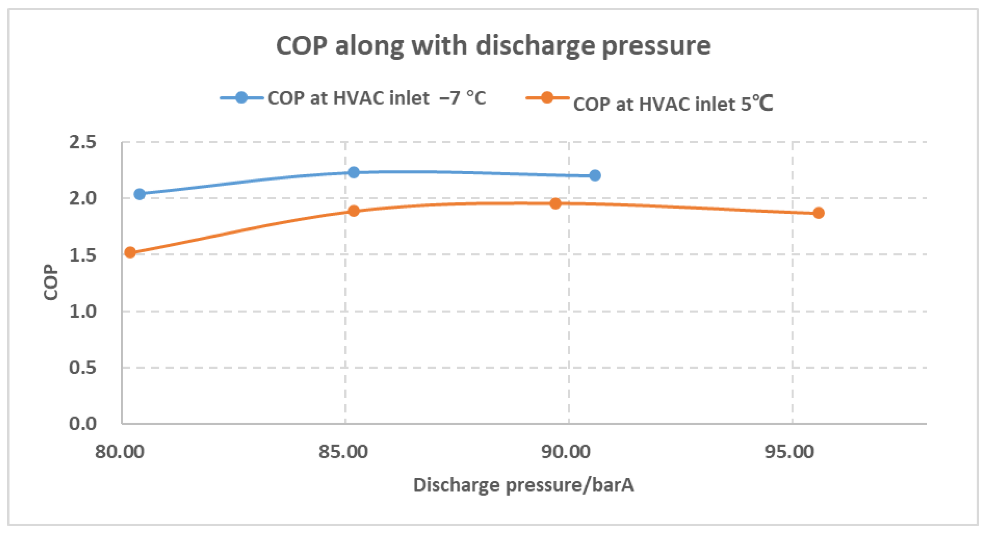 Energies 16 02061 g008