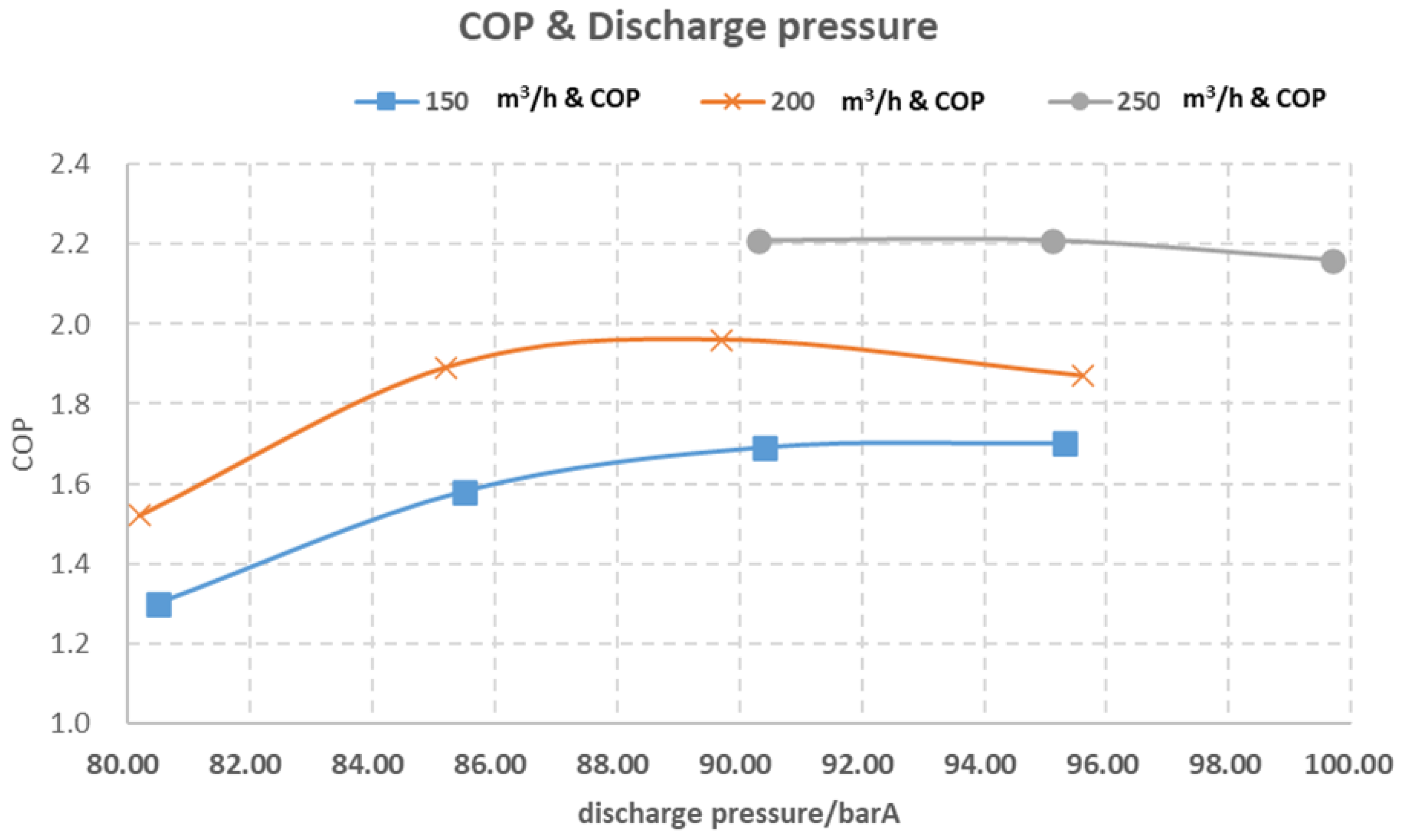 Energies 16 02061 g009