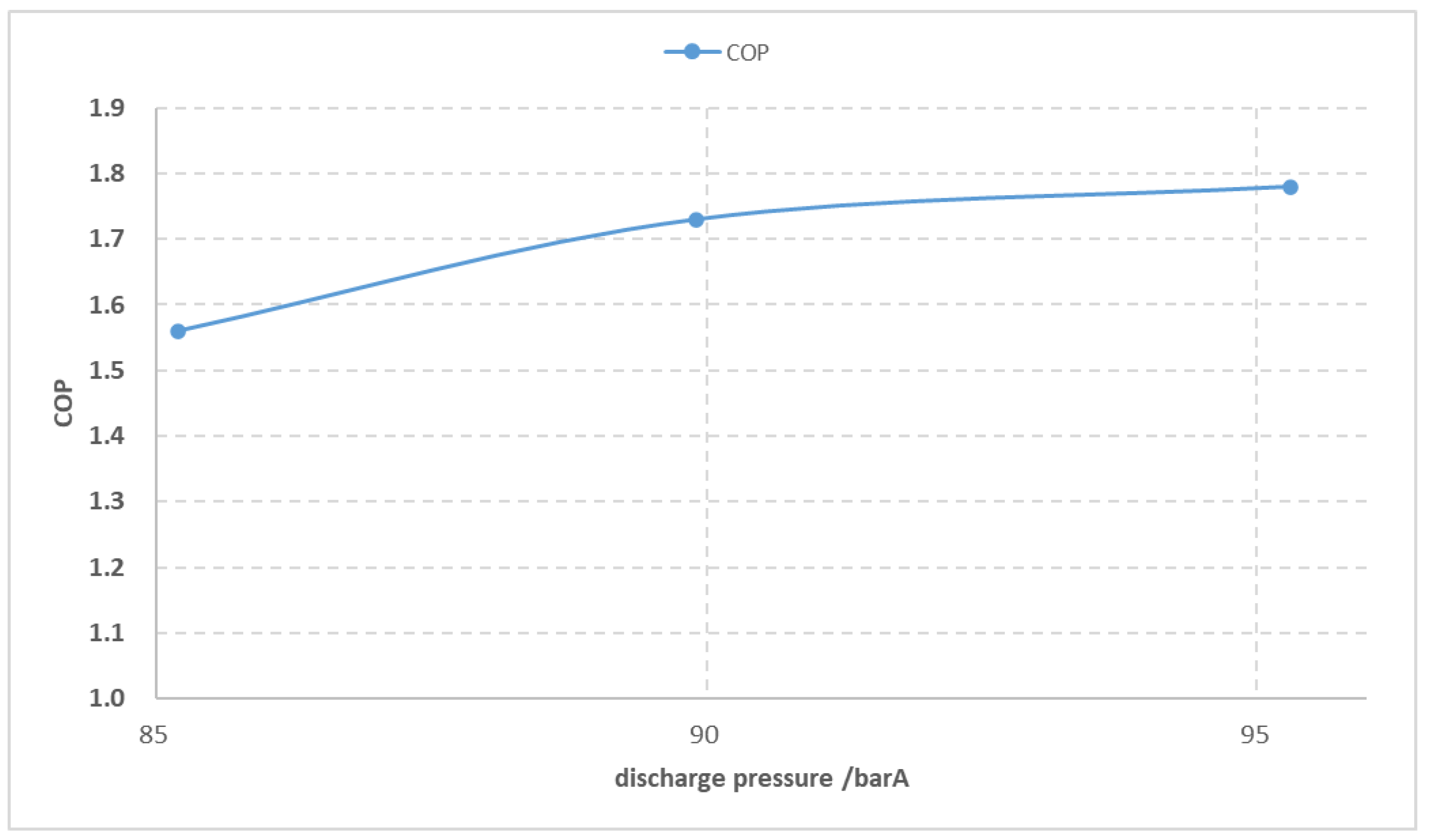 Energies 16 02061 g011