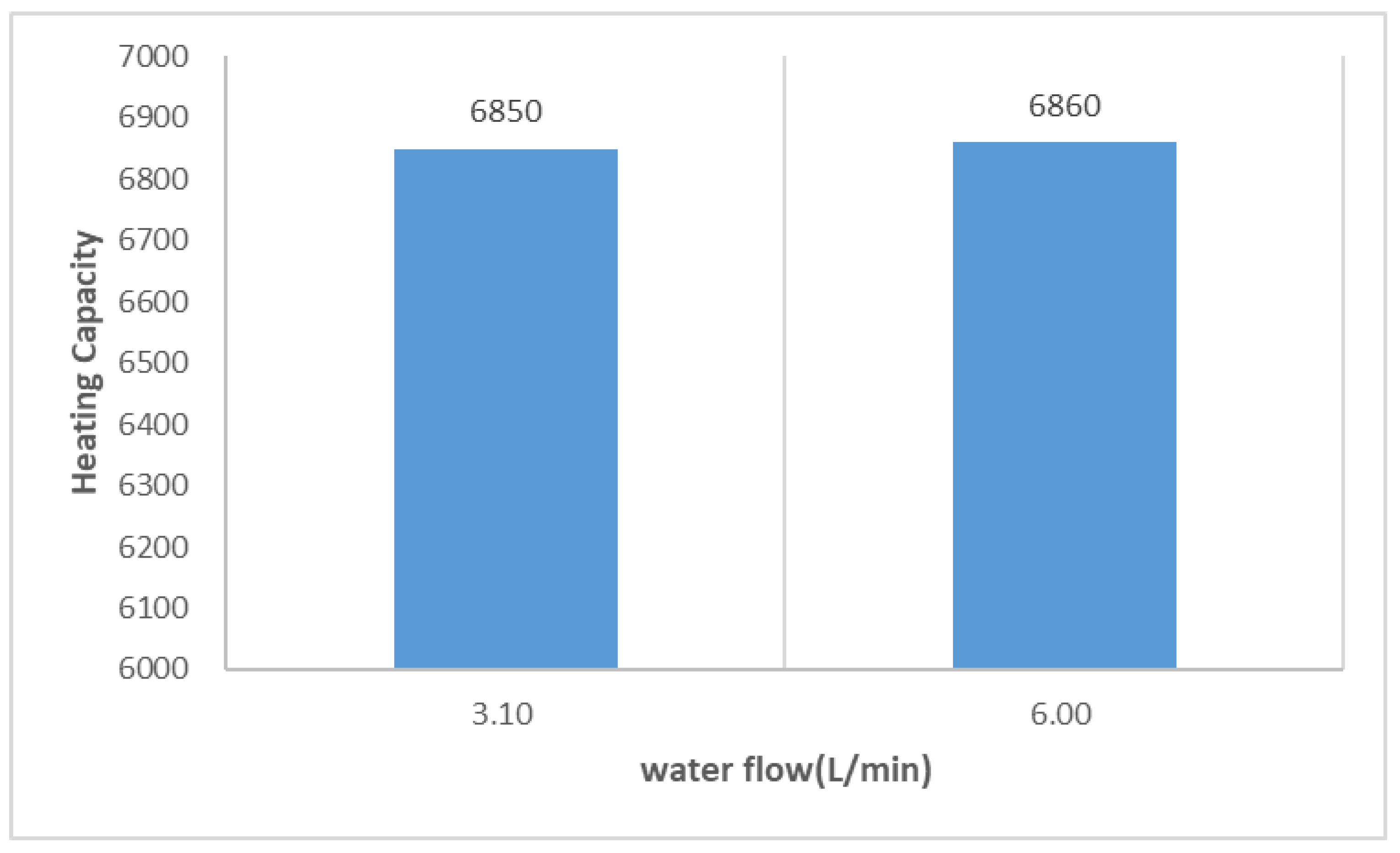 Energies 16 02061 g012