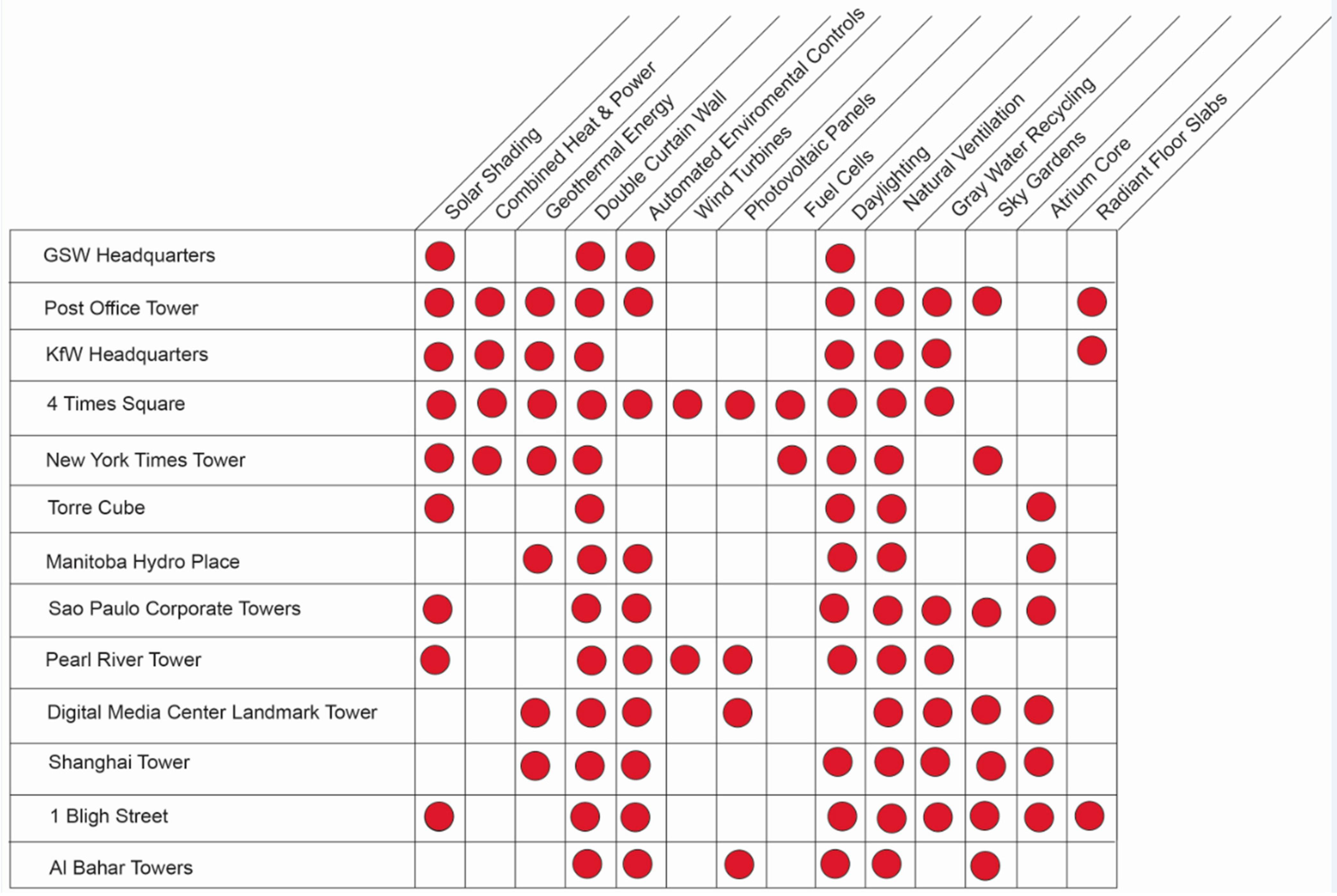 Energies 16 02063 g002