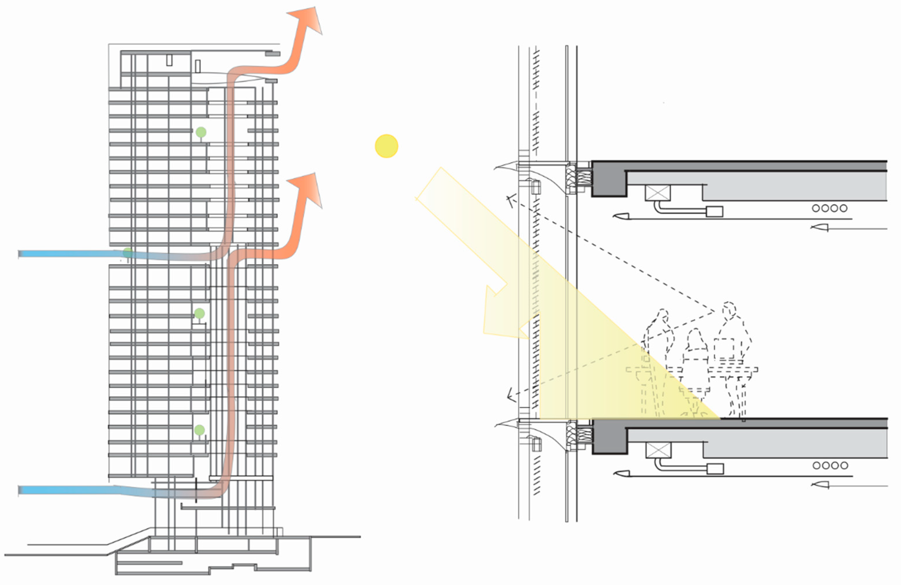 Energies 16 02063 g007