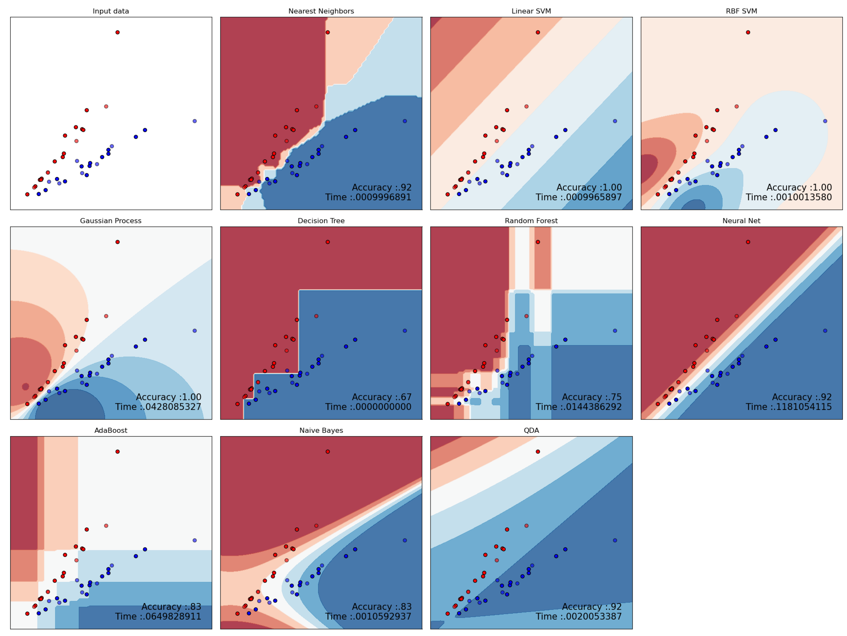 Energies 16 02064 g004