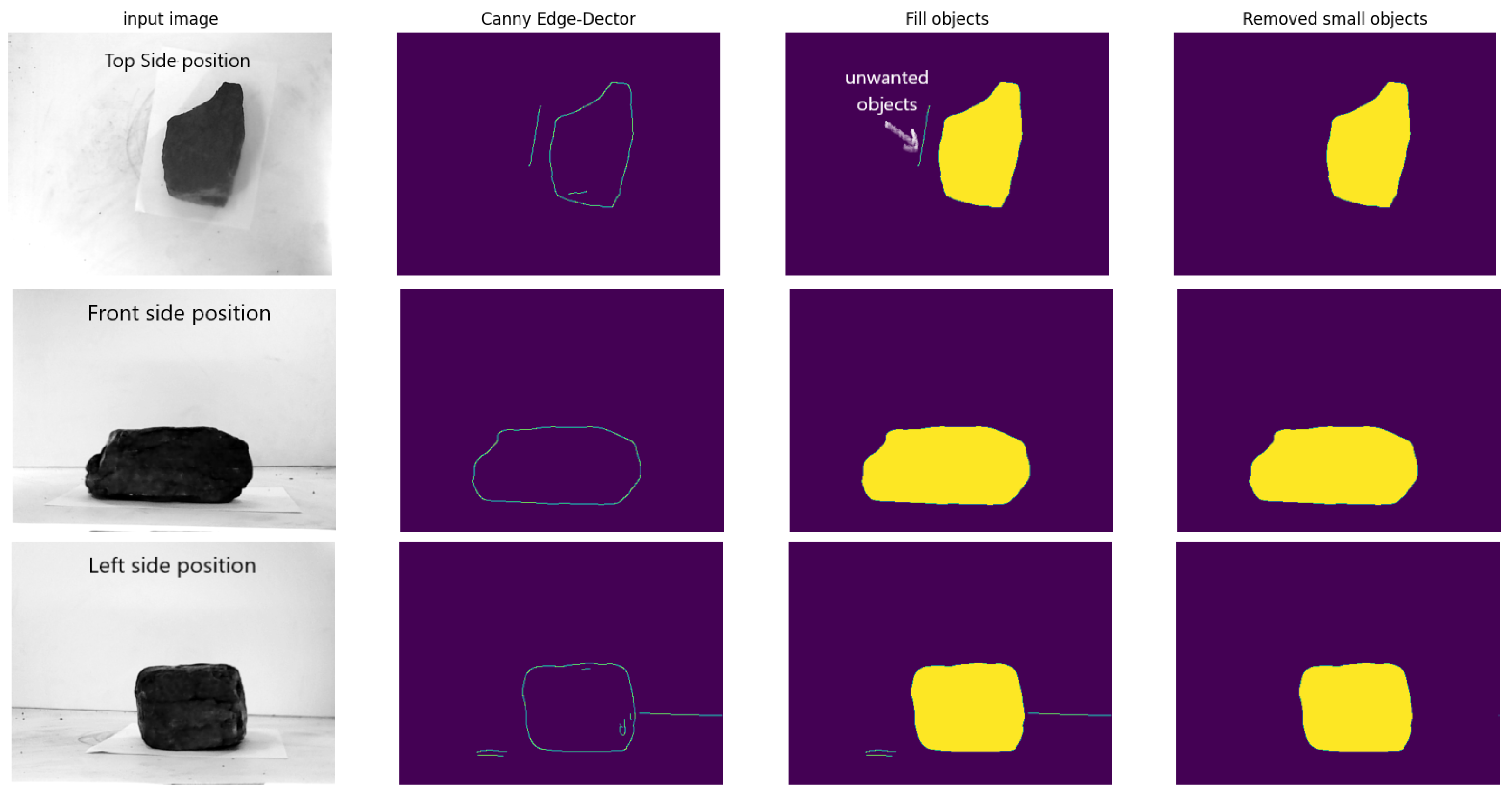 Energies 16 02064 g005