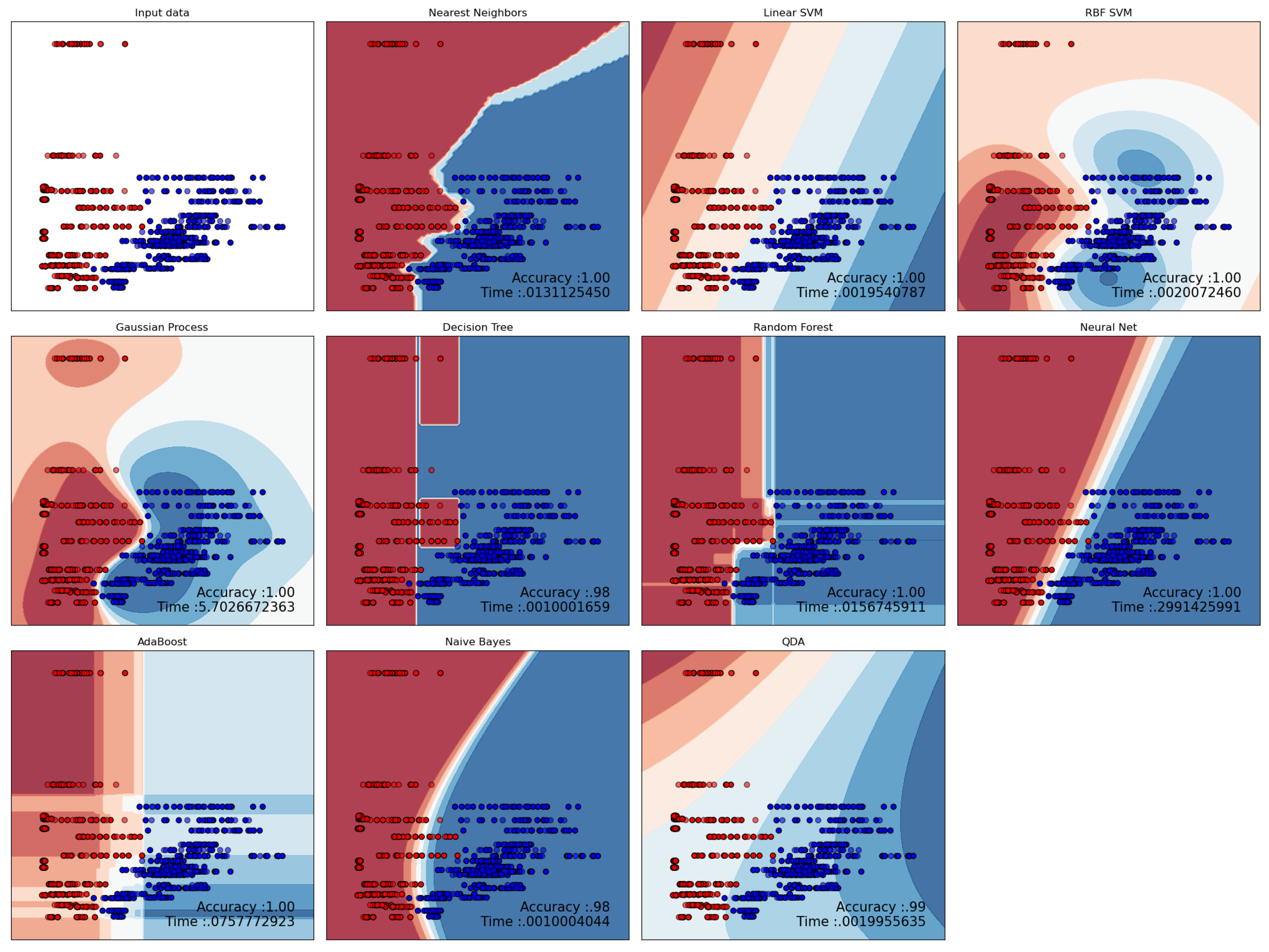 Energies 16 02064 g006