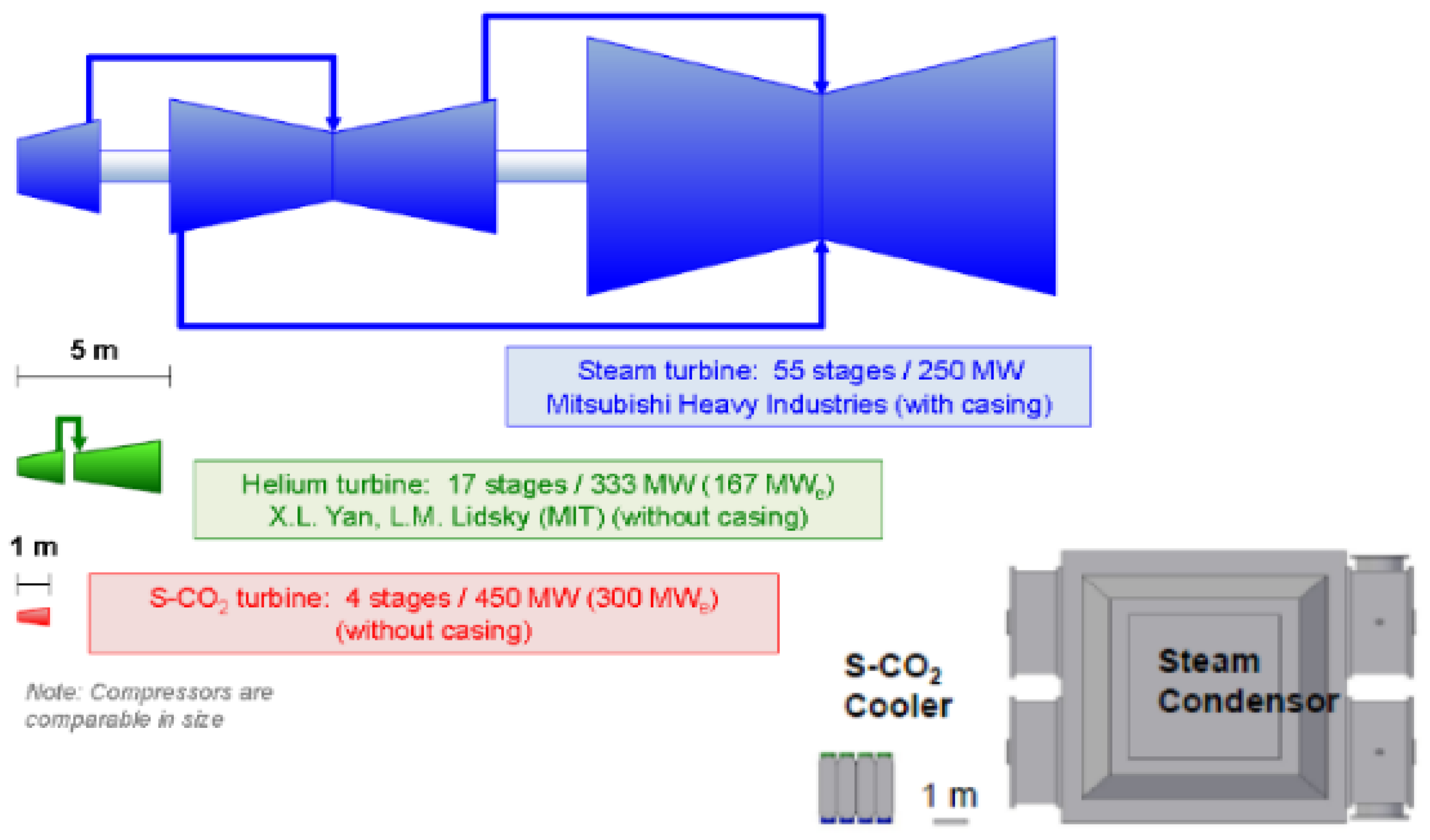 Energies 16 02065 g001 Energies 16 02065 g001