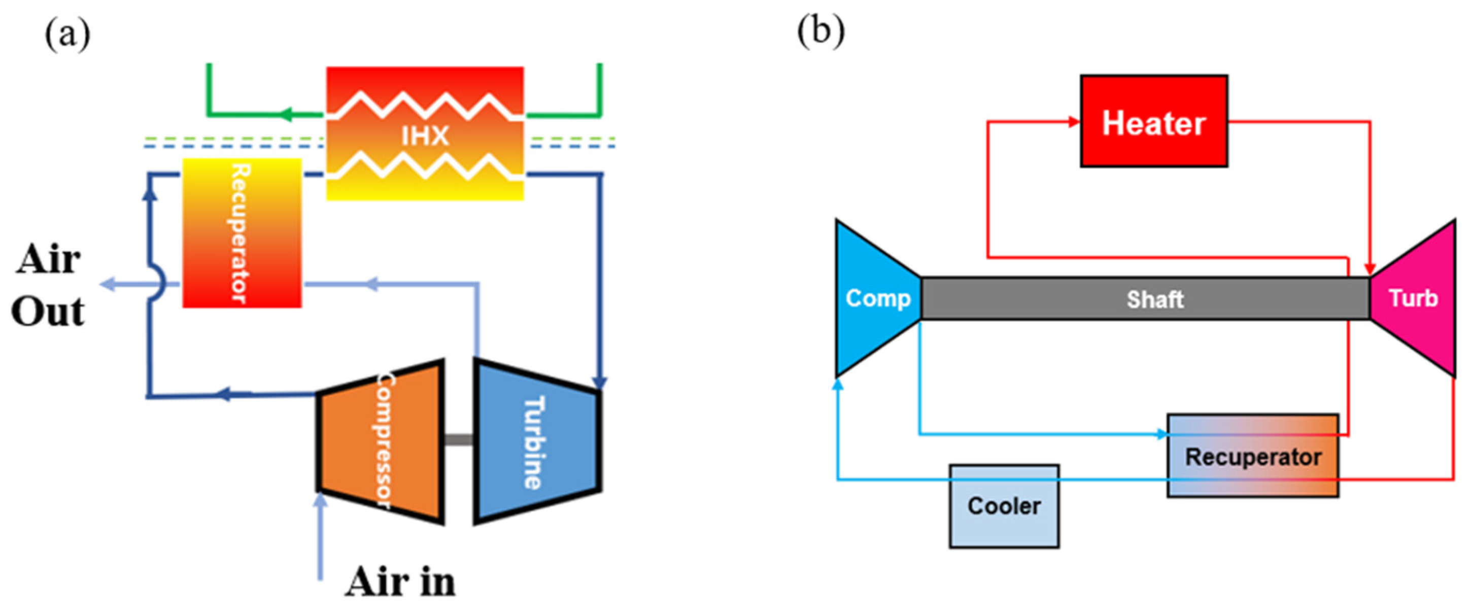Energies 16 02065 g002 Energies 16 02065 g002