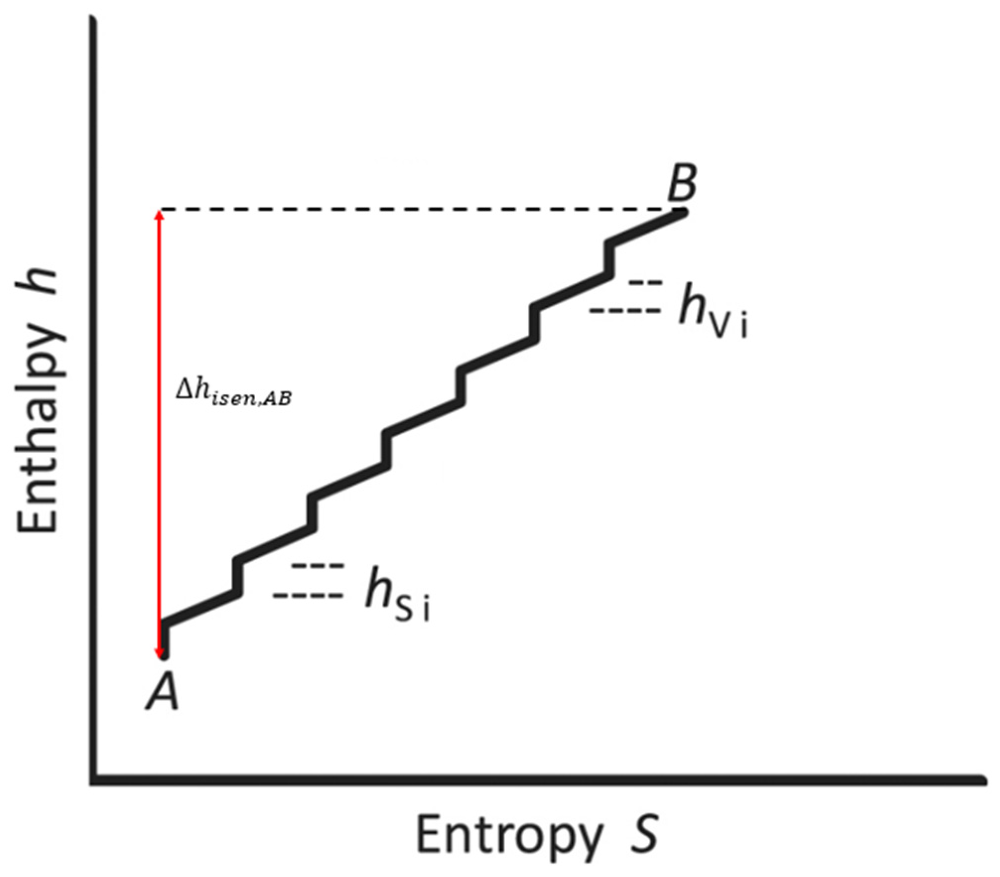 Energies 16 02065 g003 Energies 16 02065 g003