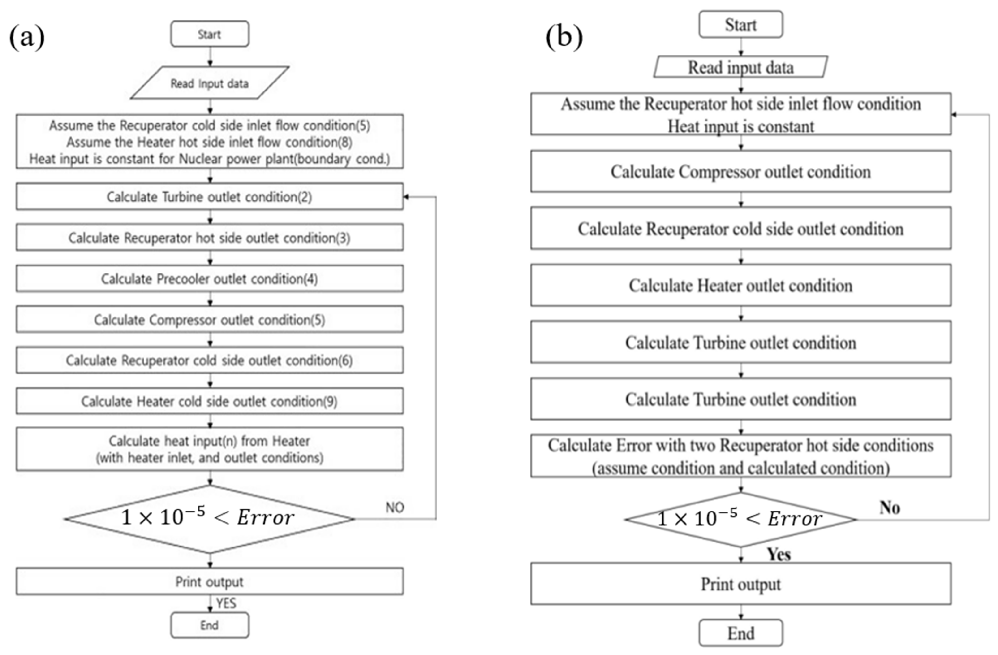 Energies 16 02065 g010 Energies 16 02065 g010