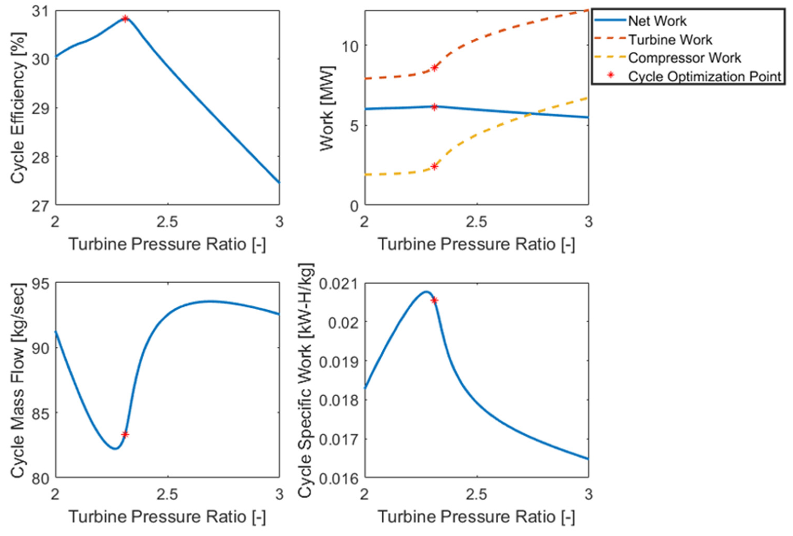 Energies 16 02065 g011 Energies 16 02065 g011