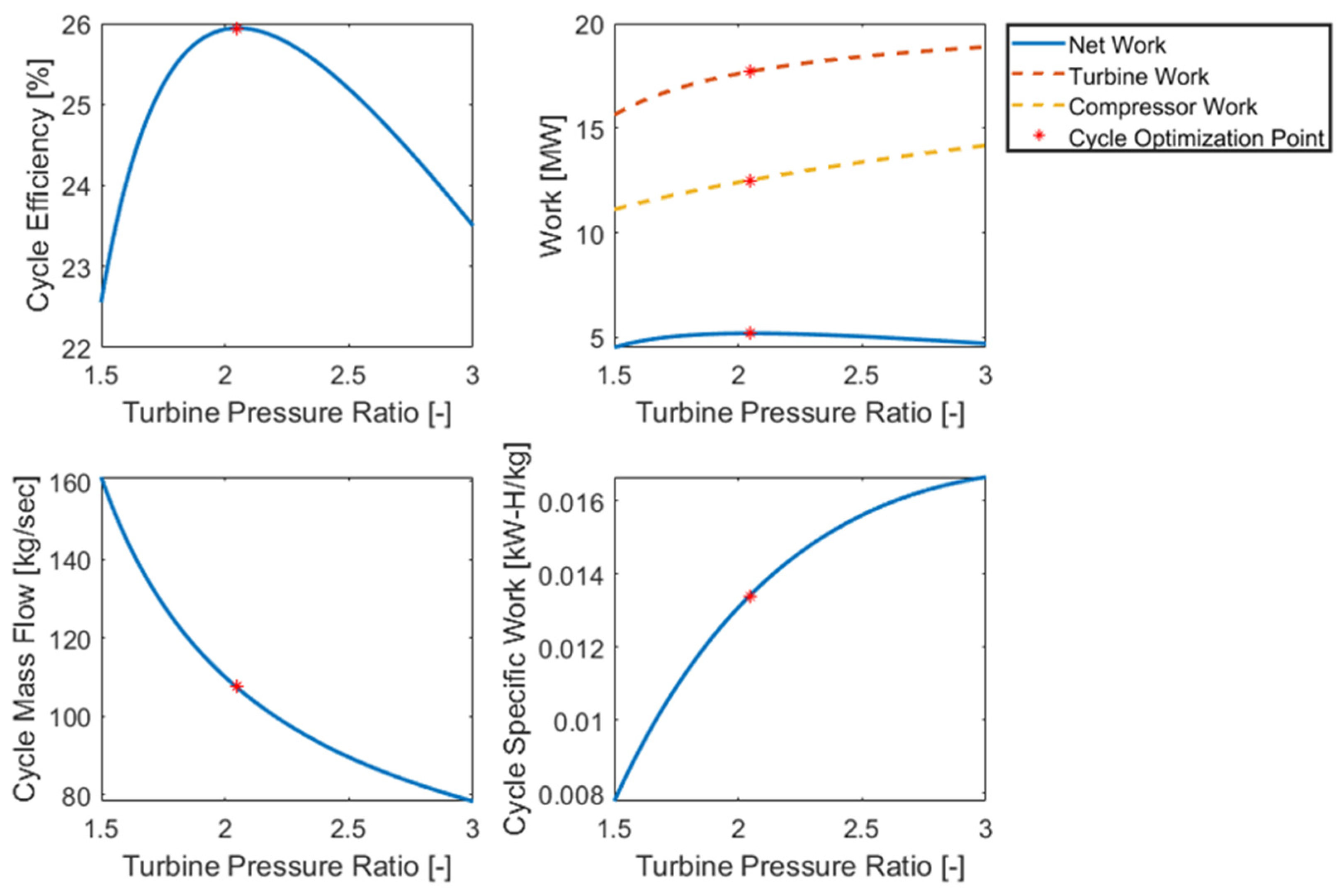 Energies 16 02065 g012 Energies 16 02065 g012
