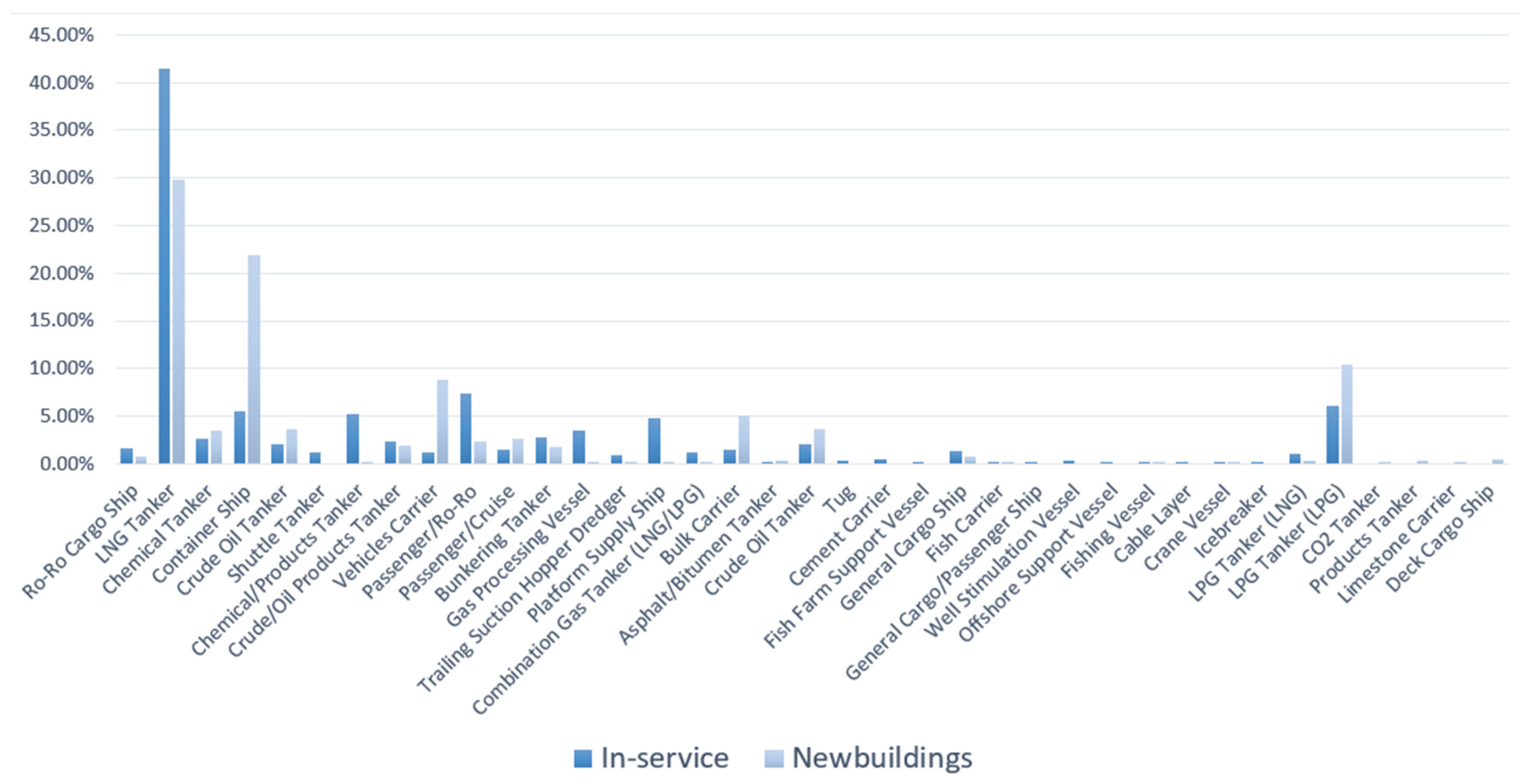 Energies 16 02066 g008 Energies 16 02066 g008