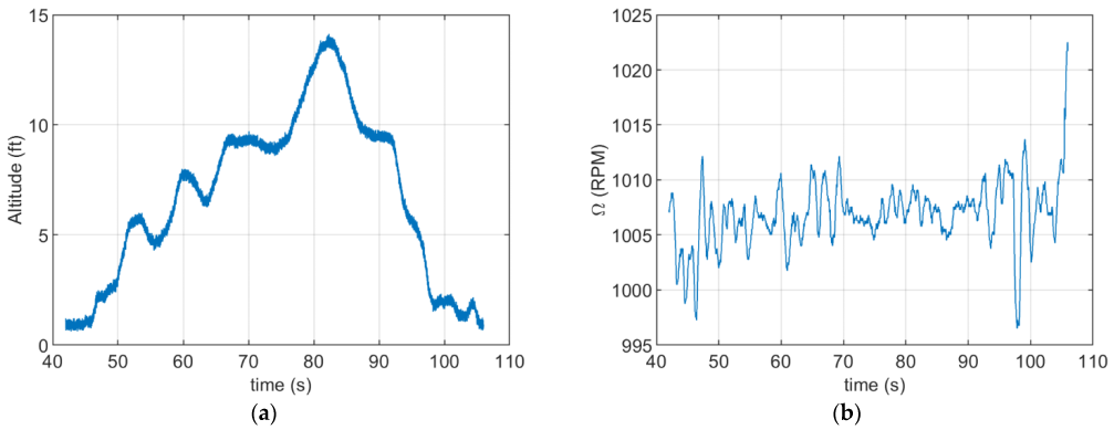 Energies 16 02067 g001