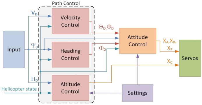 Energies 16 02067 g010