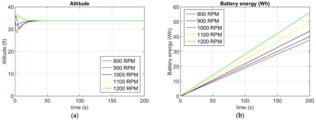 Energies 16 02067 g014