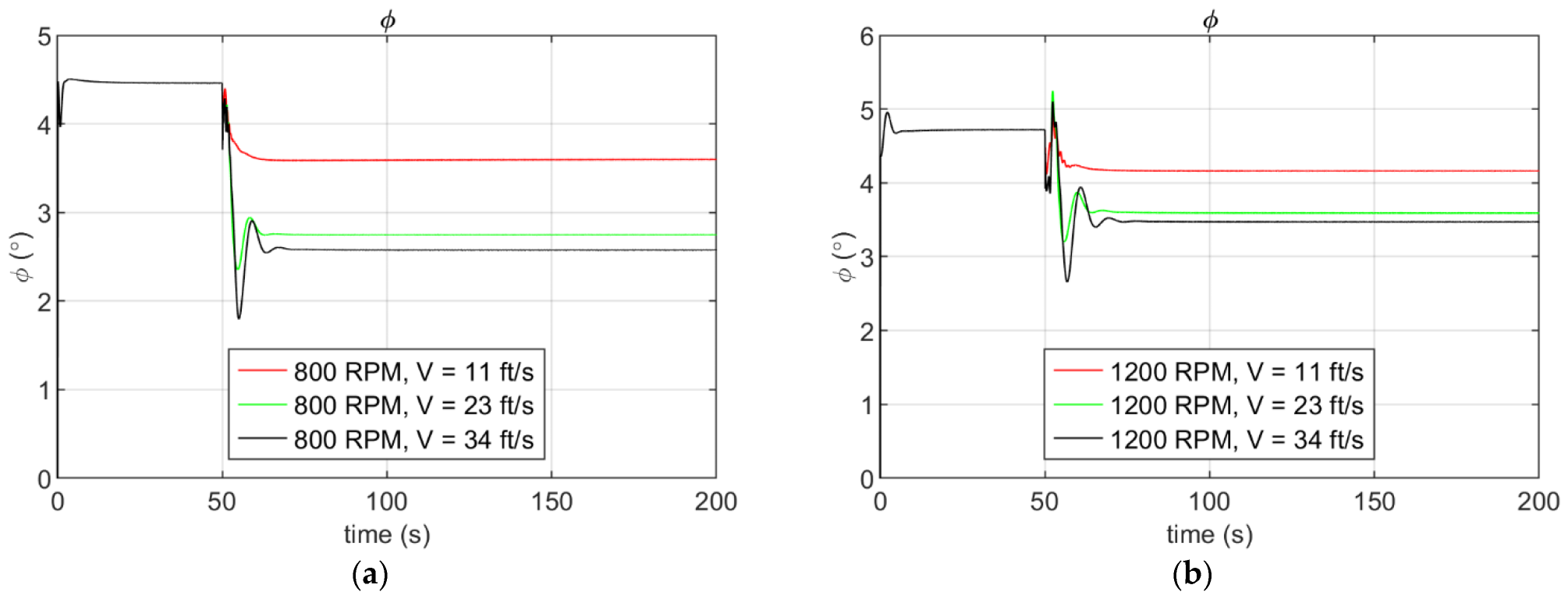 Energies 16 02067 g017