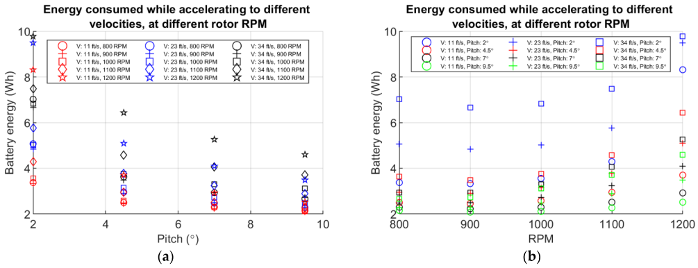 Energies 16 02067 g023