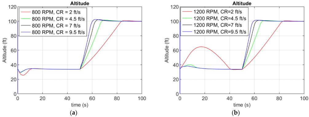 Energies 16 02067 g024