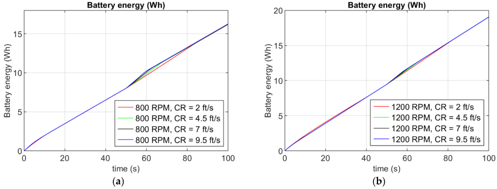 Energies 16 02067 g027