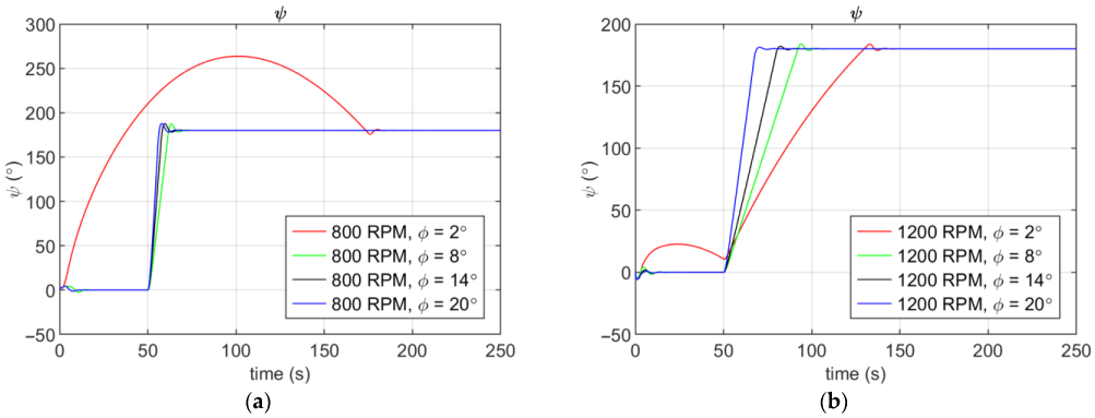 Energies 16 02067 g029