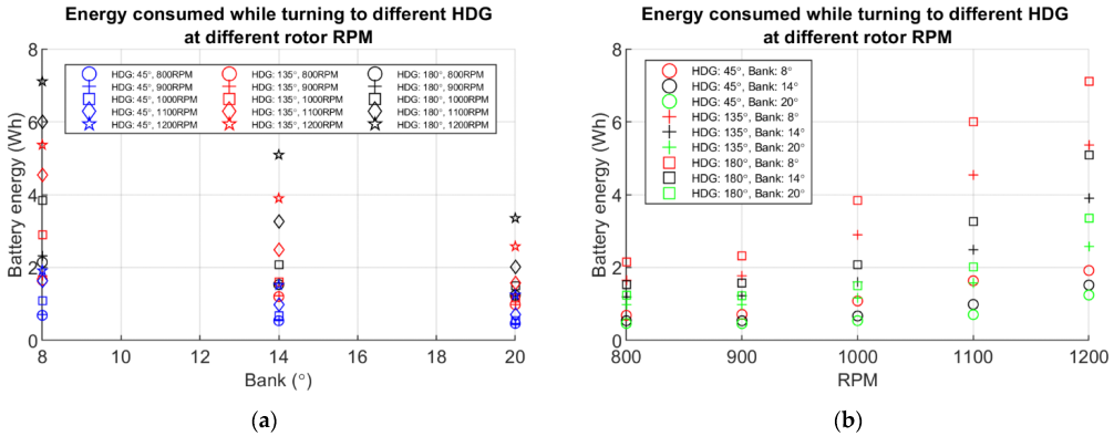 Energies 16 02067 g033