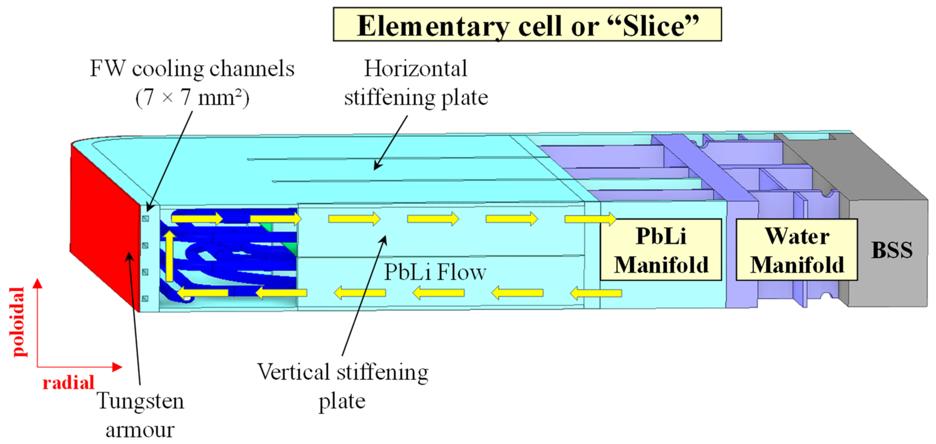 Energies 16 02069 g001 Energies 16 02069 g001
