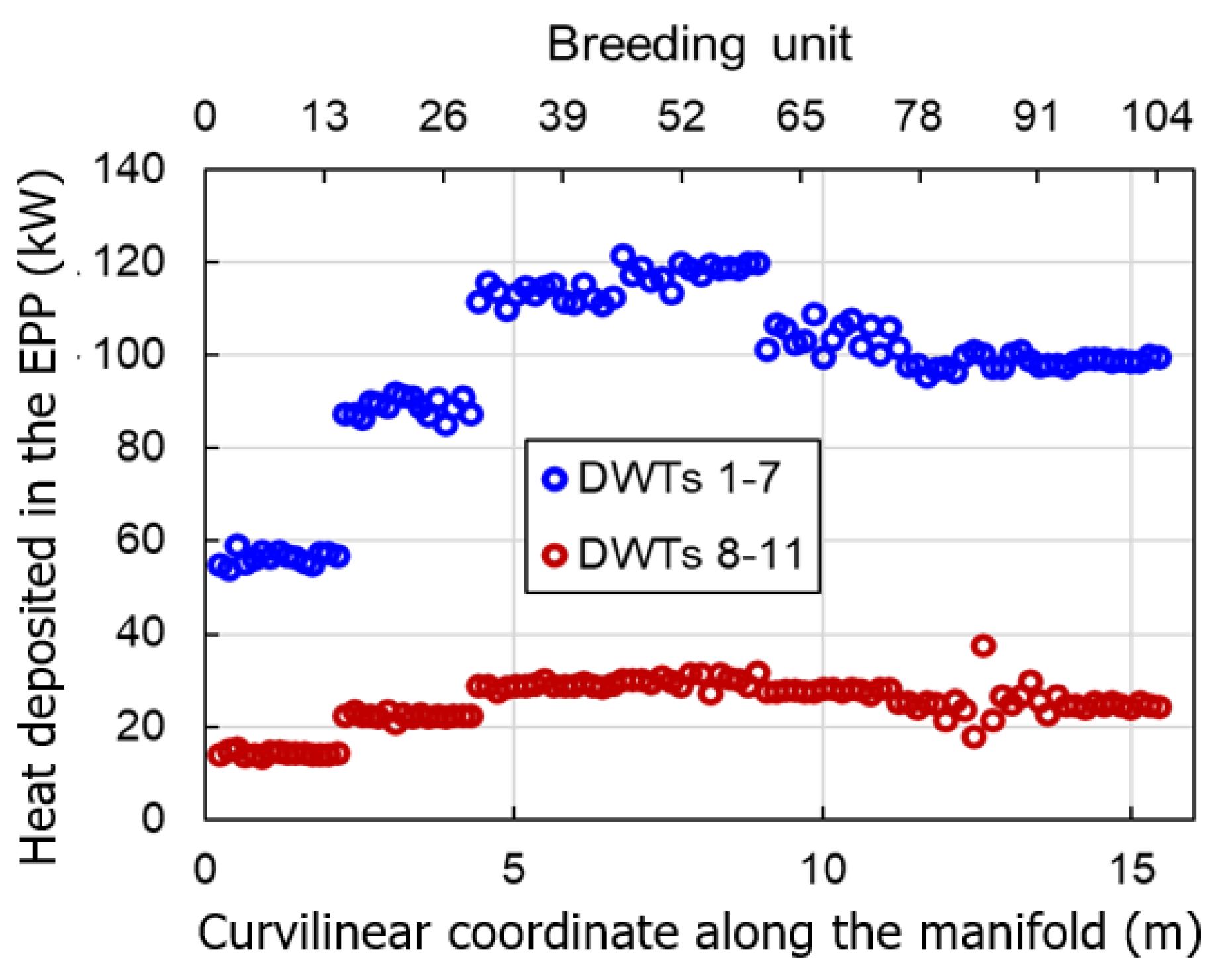 Energies 16 02069 g006 Energies 16 02069 g006
