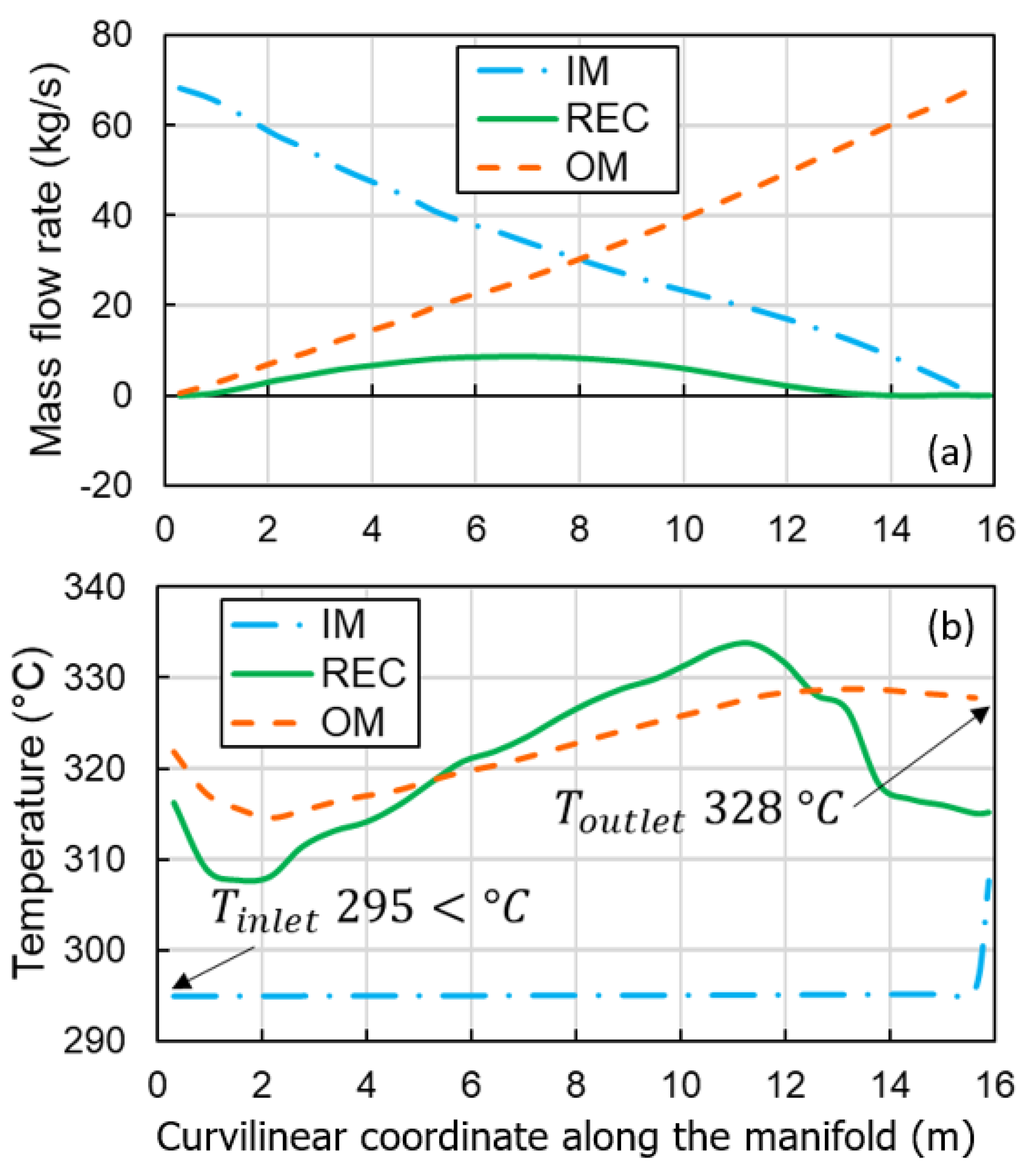 Energies 16 02069 g007 Energies 16 02069 g007