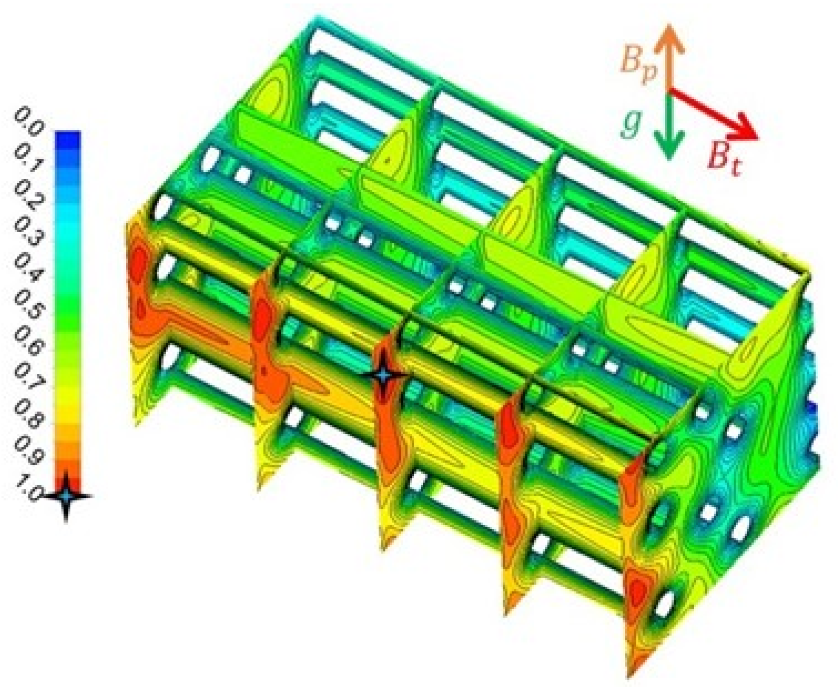 Energies 16 02069 g014 Energies 16 02069 g014