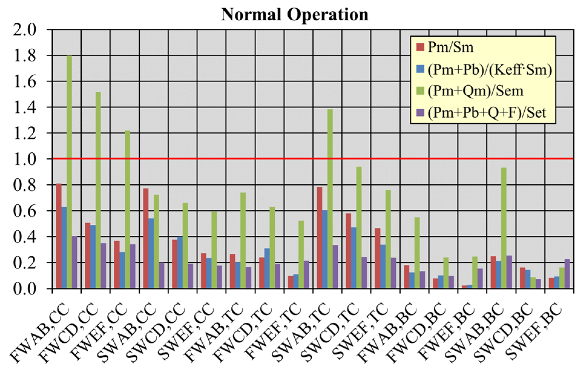 Energies 16 02069 g017 Energies 16 02069 g017