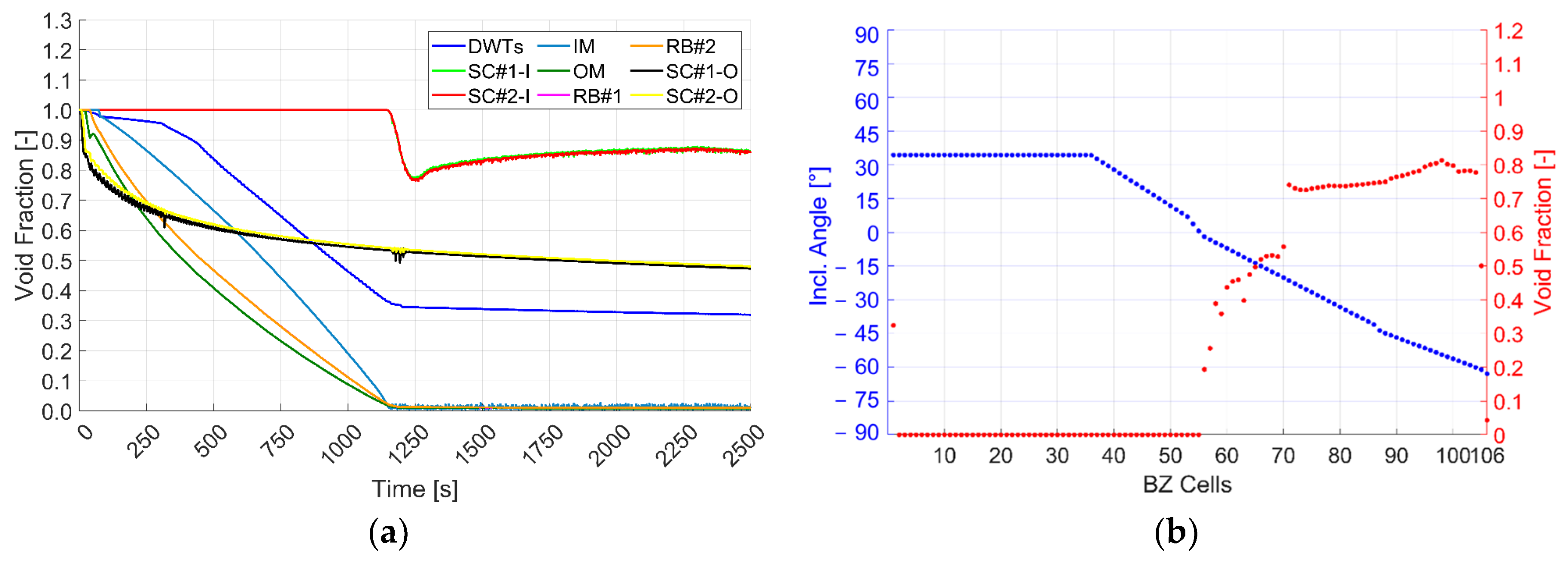Energies 16 02069 g030 Energies 16 02069 g030