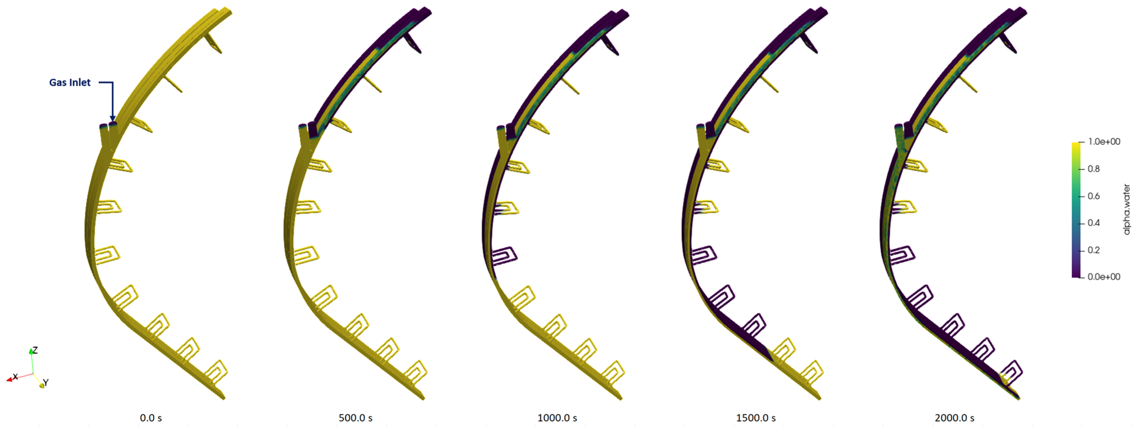 Energies 16 02069 g031 Energies 16 02069 g031