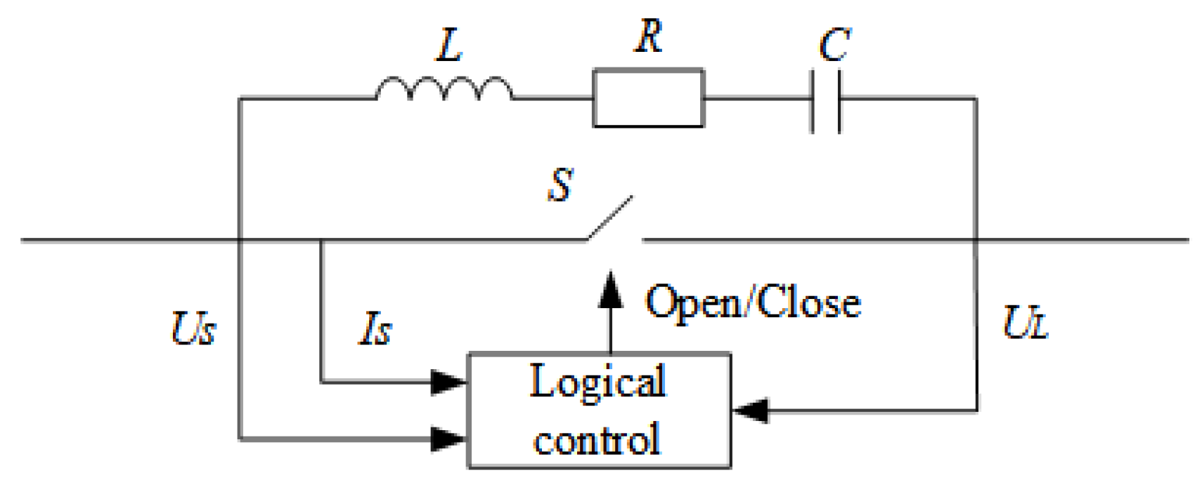 Energies 16 02070 g002 Energies 16 02070 g002