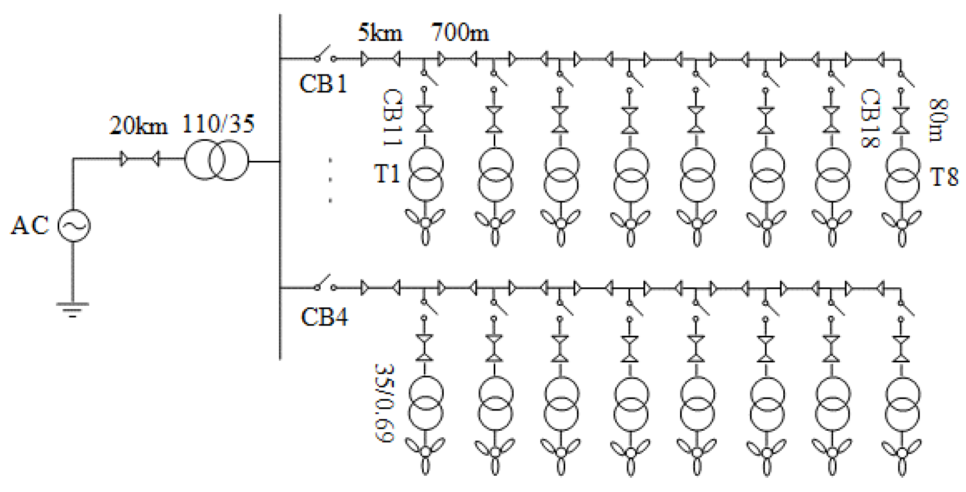 Energies 16 02070 g004 Energies 16 02070 g004