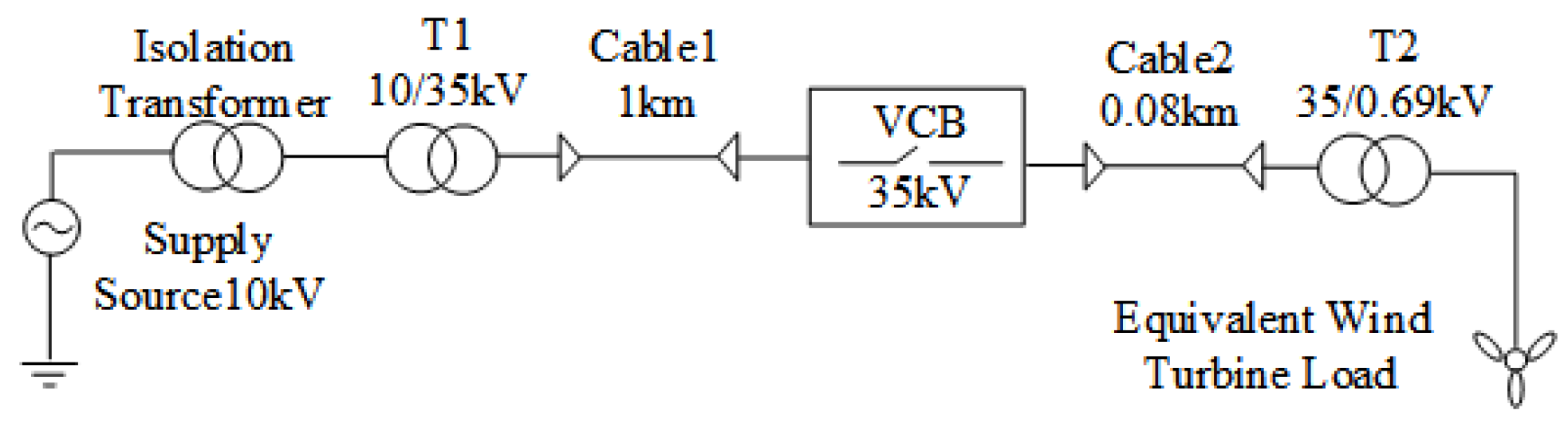 Energies 16 02070 g006 Energies 16 02070 g006