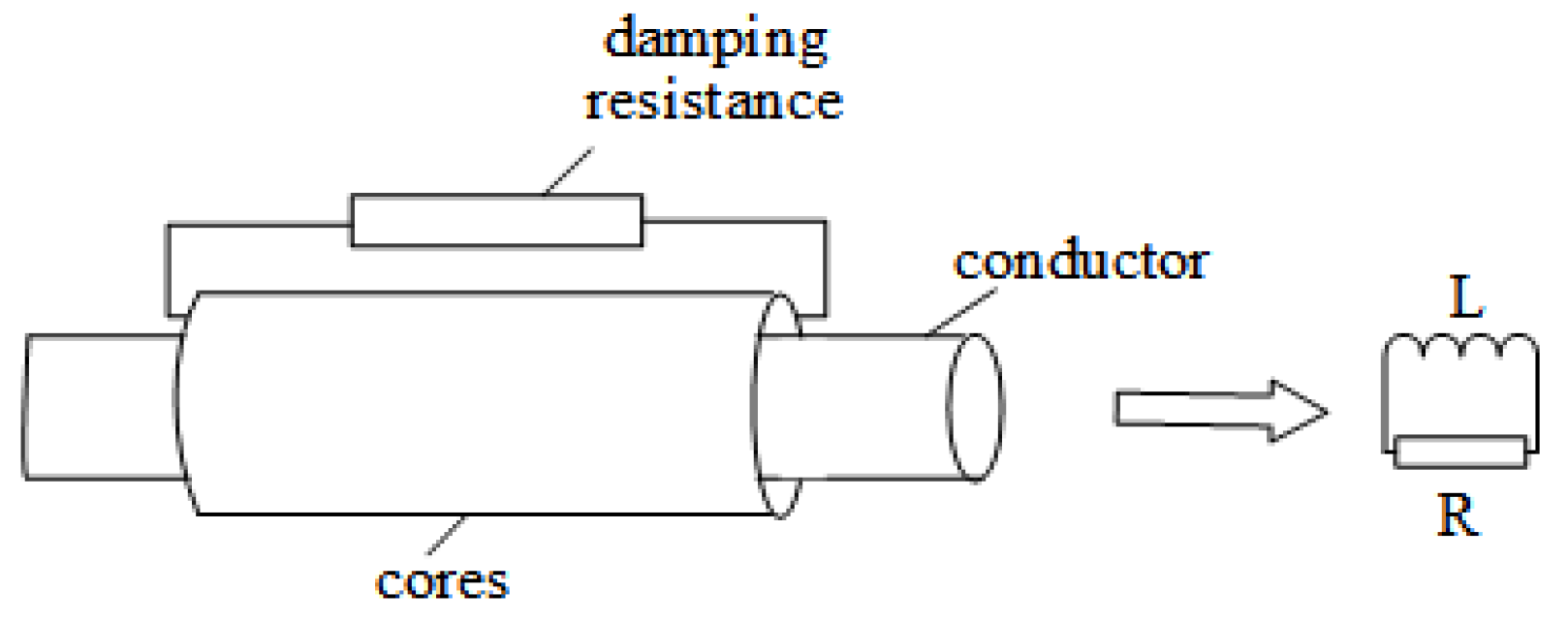 Energies 16 02070 g014 Energies 16 02070 g014