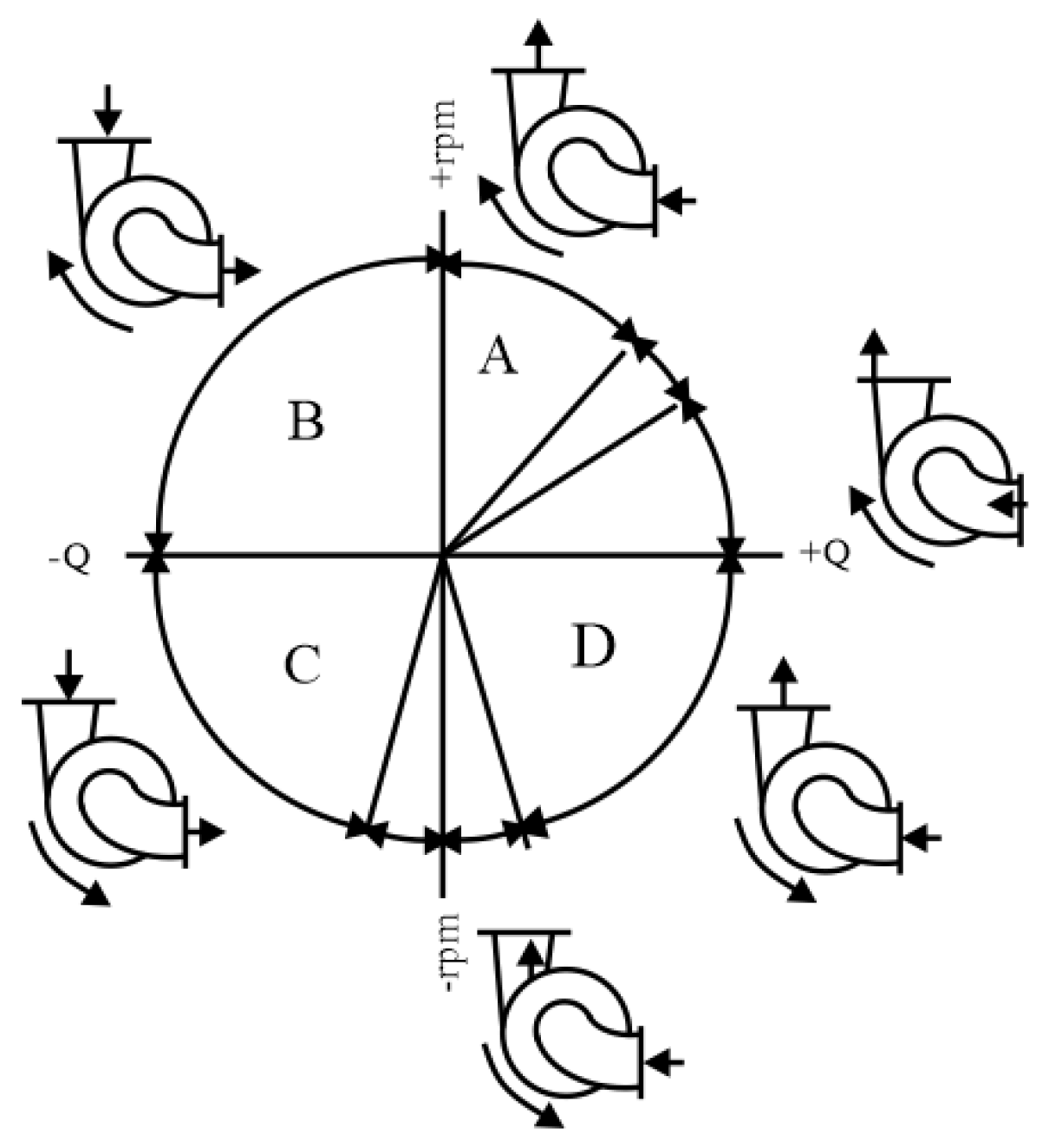 Energies 16 02071 g001 Energies 16 02071 g001