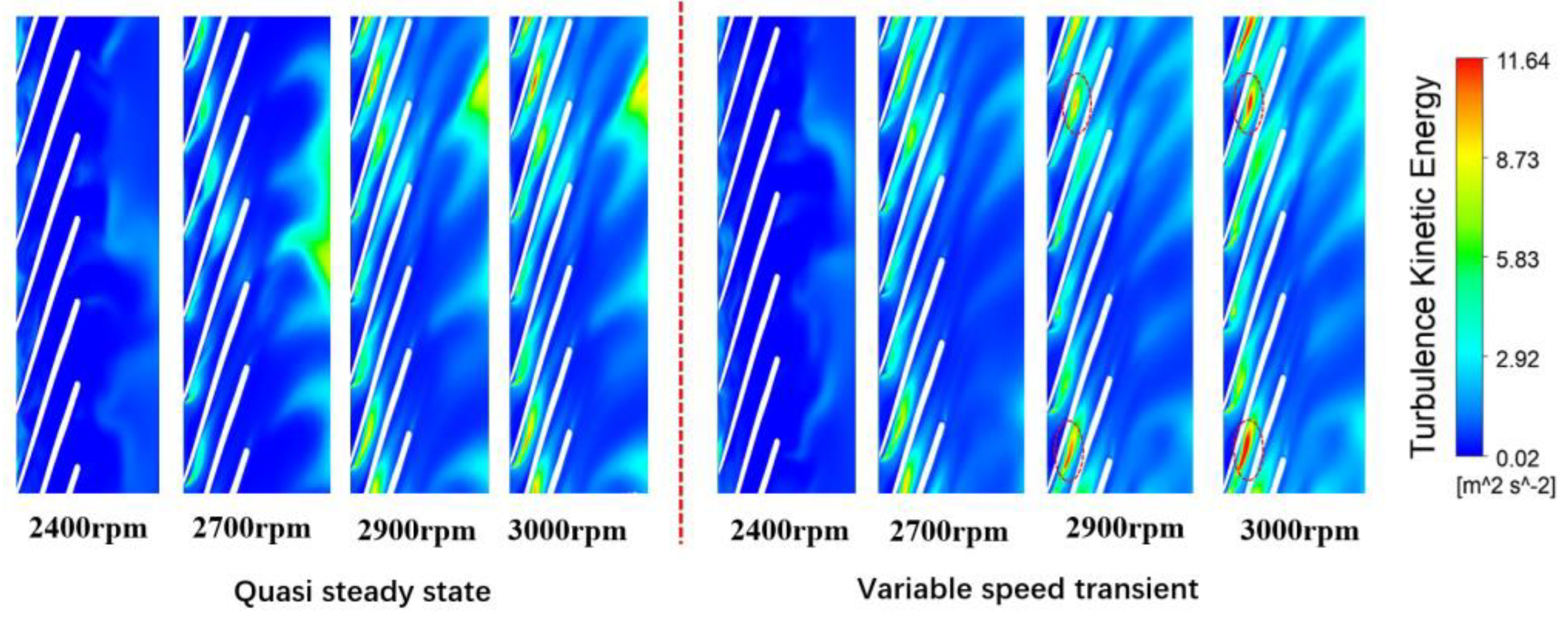 Energies 16 02071 g012 Energies 16 02071 g012