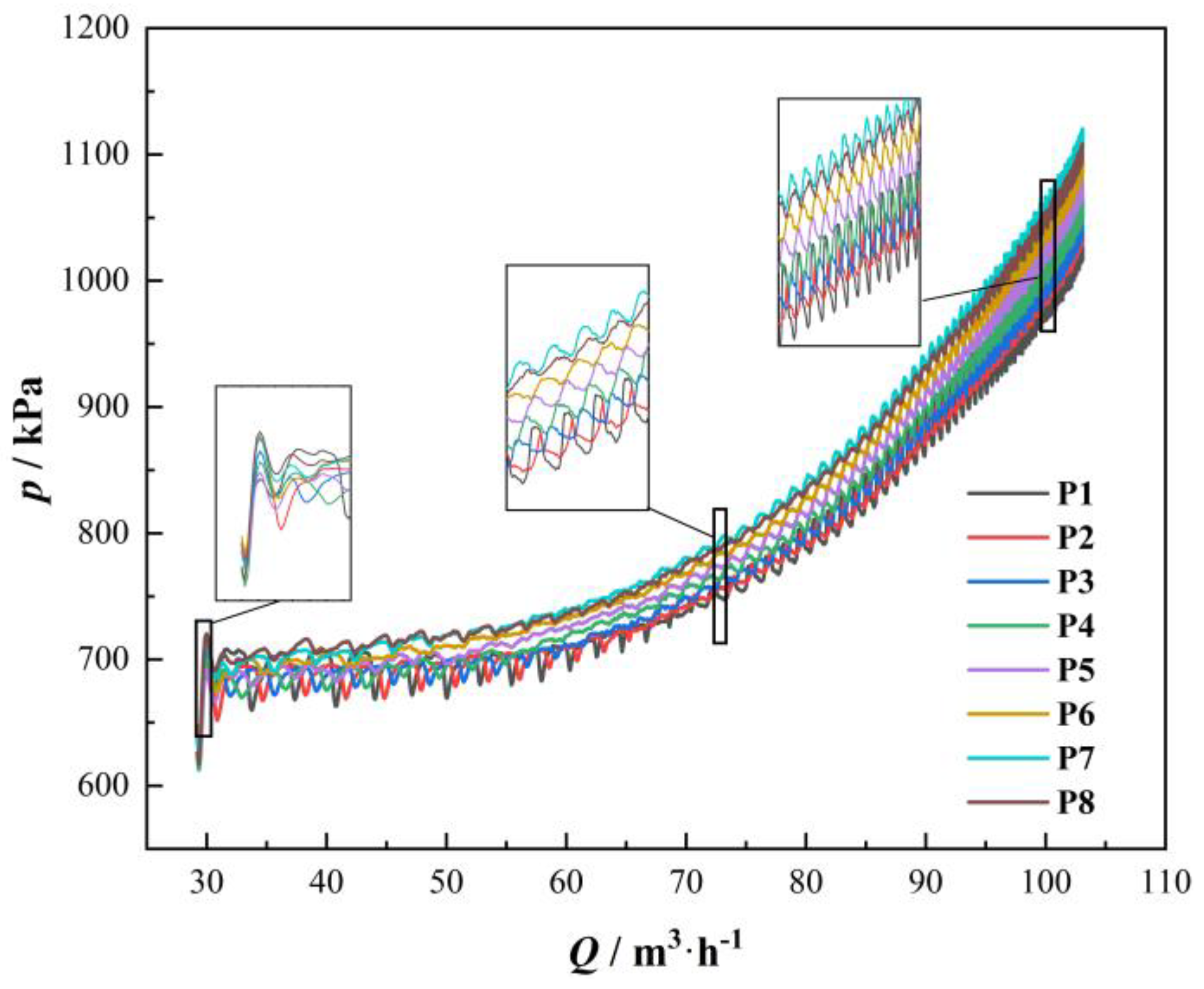 Energies 16 02071 g014 Energies 16 02071 g014