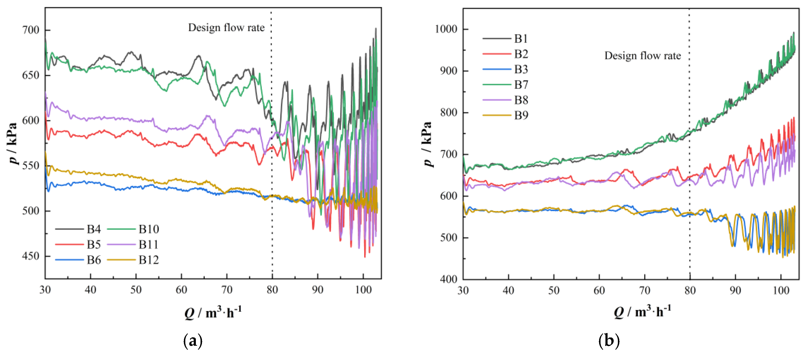 Energies 16 02071 g015 Energies 16 02071 g015