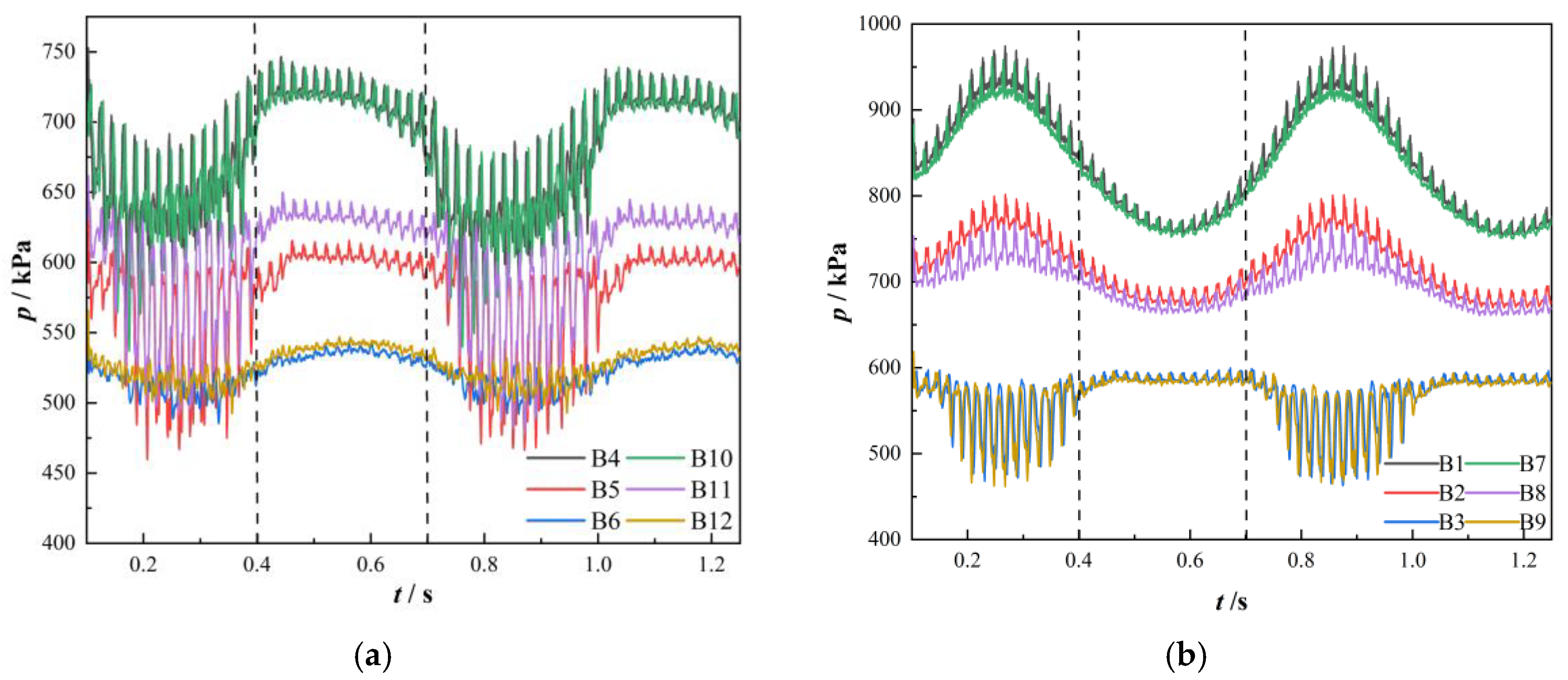 Energies 16 02071 g017 Energies 16 02071 g017