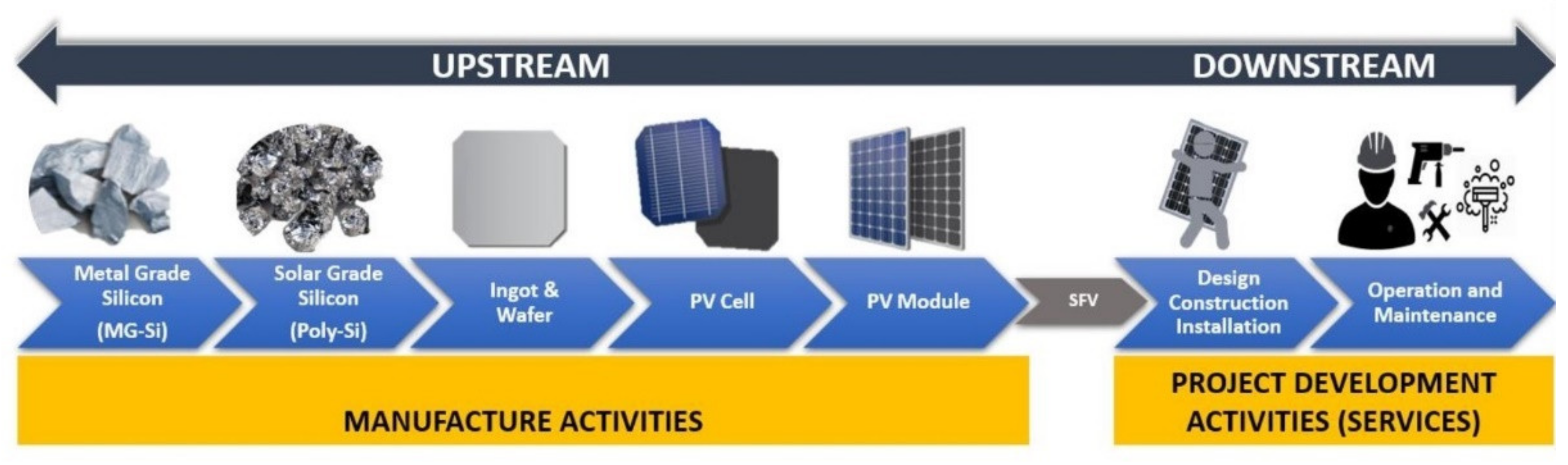 Energies 16 02072 g001 Energies 16 02072 g001