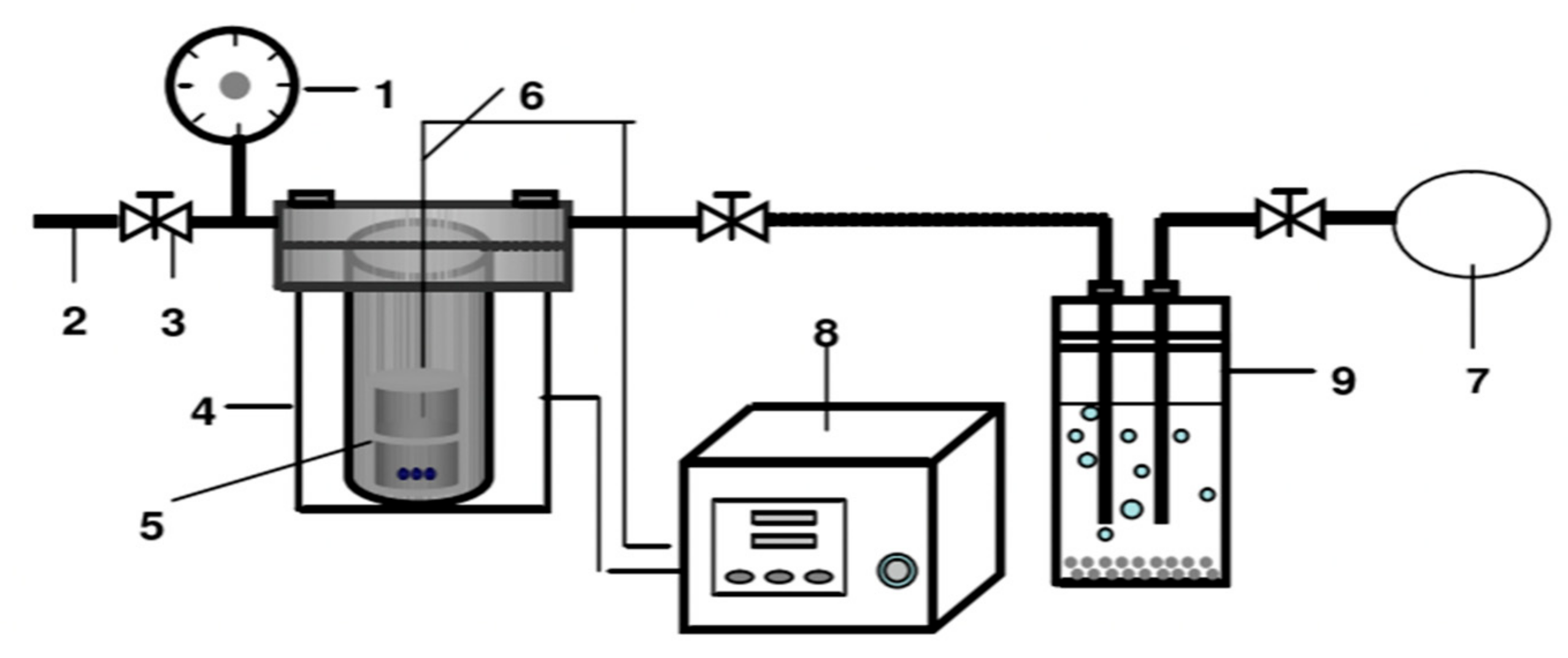 Energies 16 02073 g002 Energies 16 02073 g002