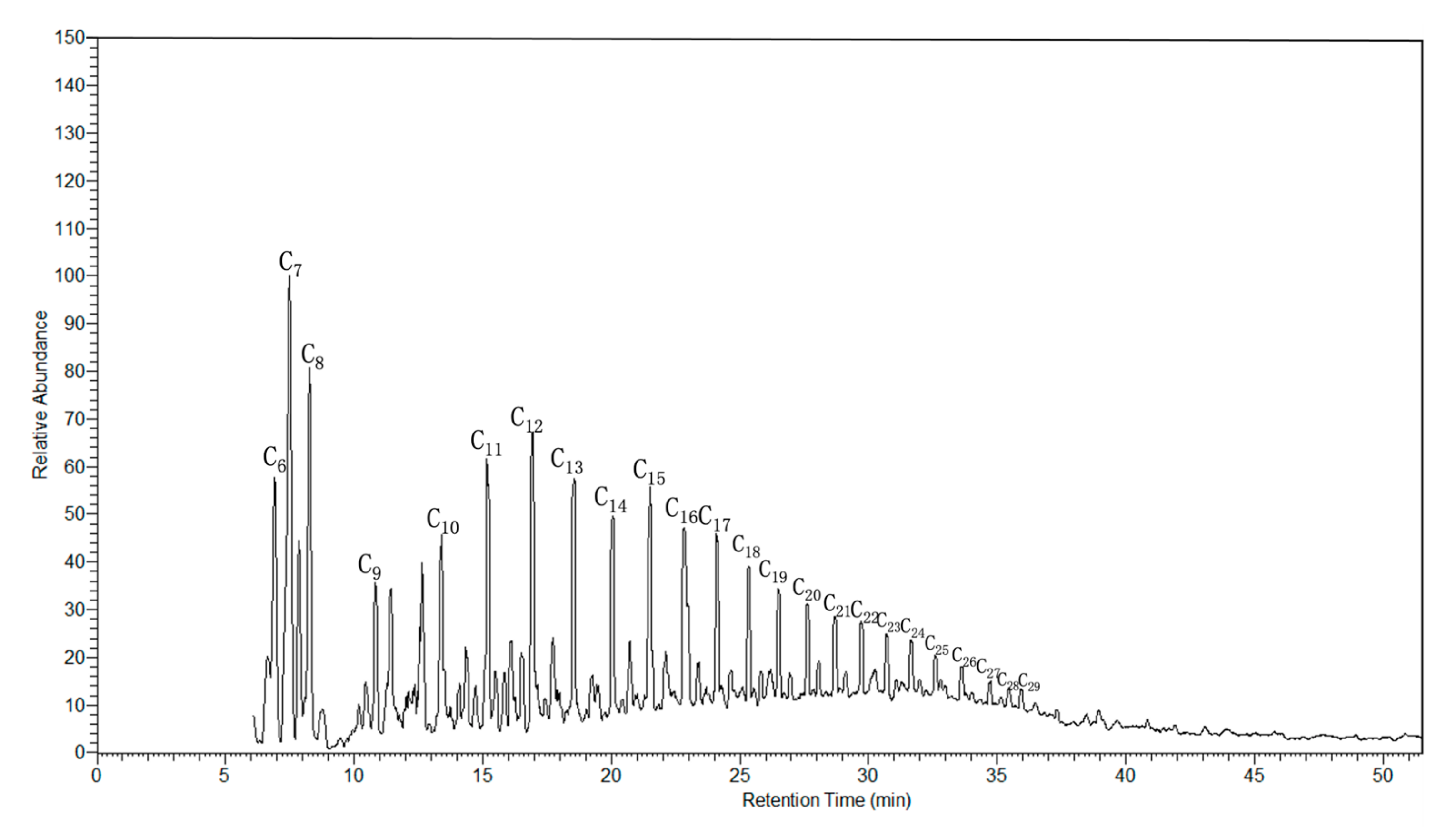 Energies 16 02073 g004 Energies 16 02073 g004