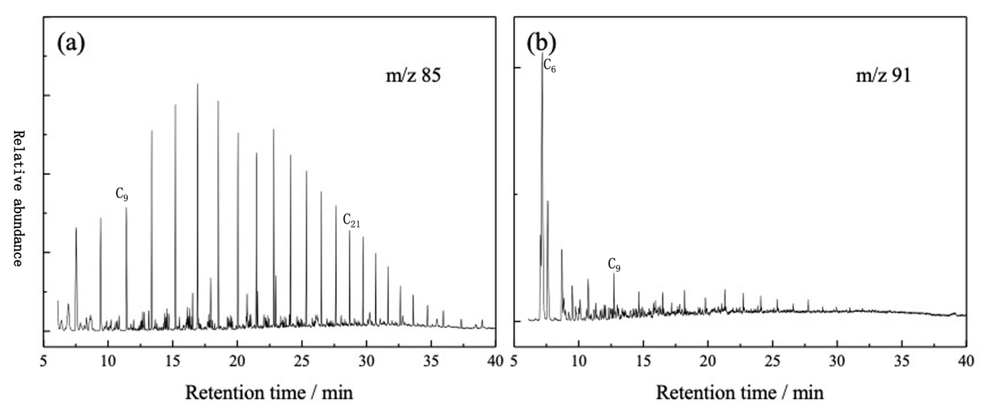 Energies 16 02073 g005 Energies 16 02073 g005