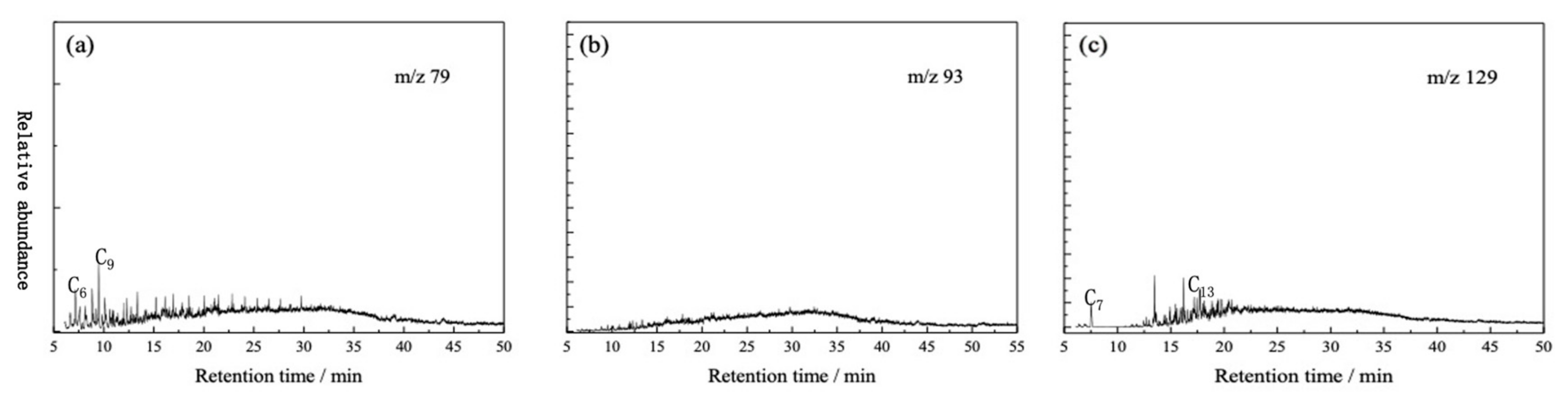 Energies 16 02073 g006 Energies 16 02073 g006